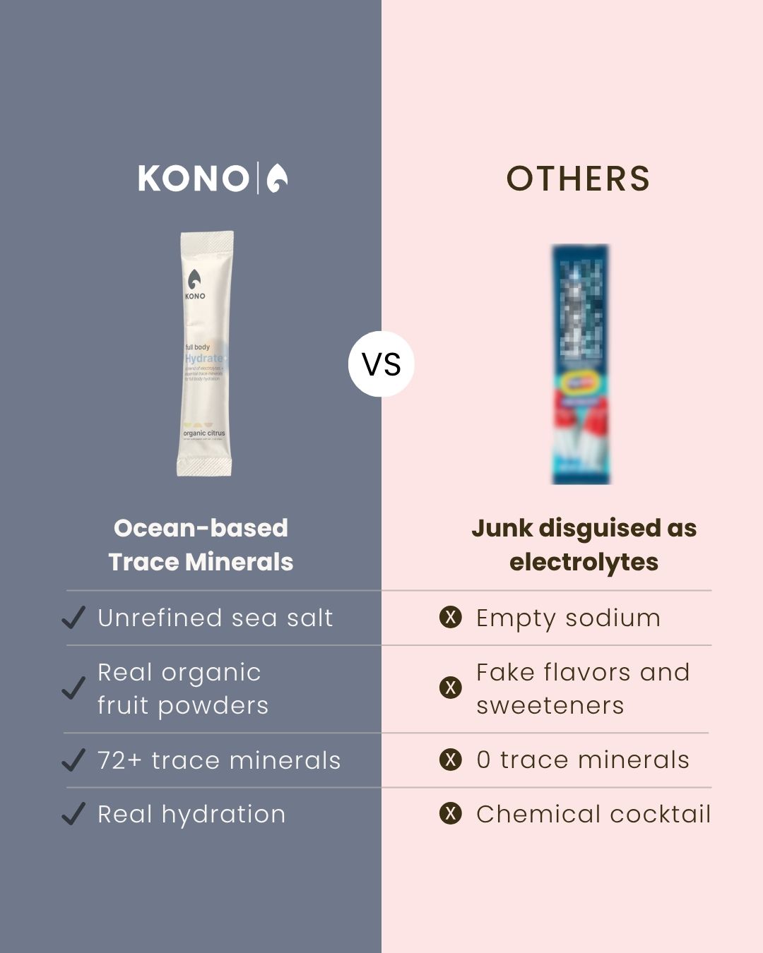 KONO Nutrition Facebook ad
