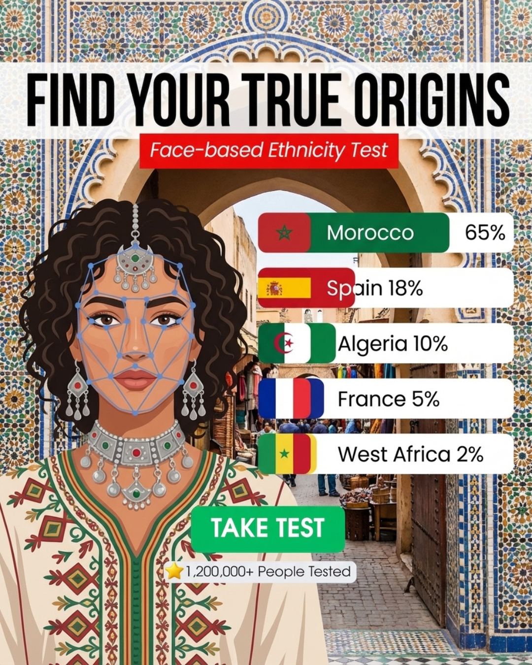 FoodZee Space Facebook ad: Check your AI Ethnicity