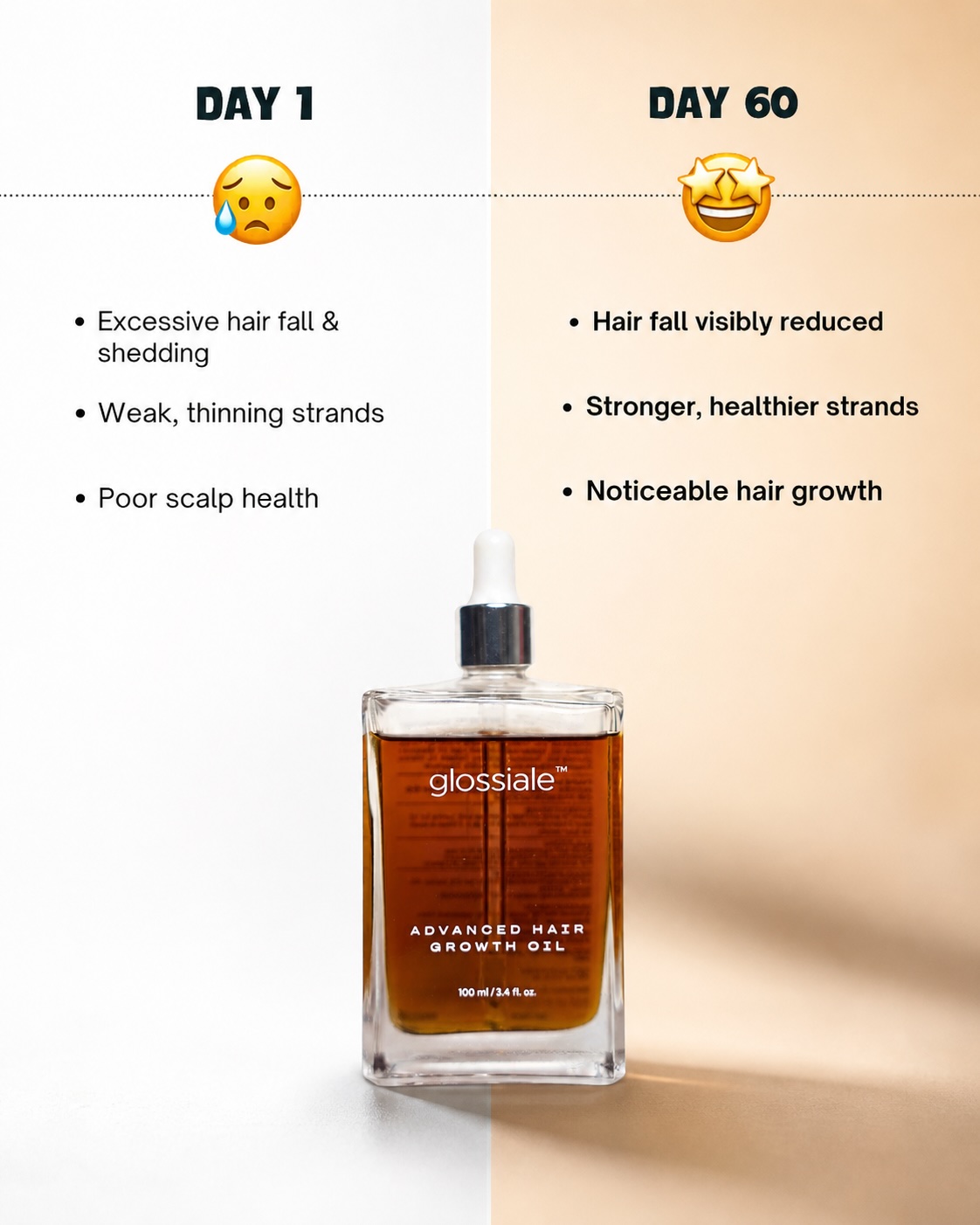 Glossiale Facebook ad: From Hair Fall & Thinning to Stronger, Healthier Hair
