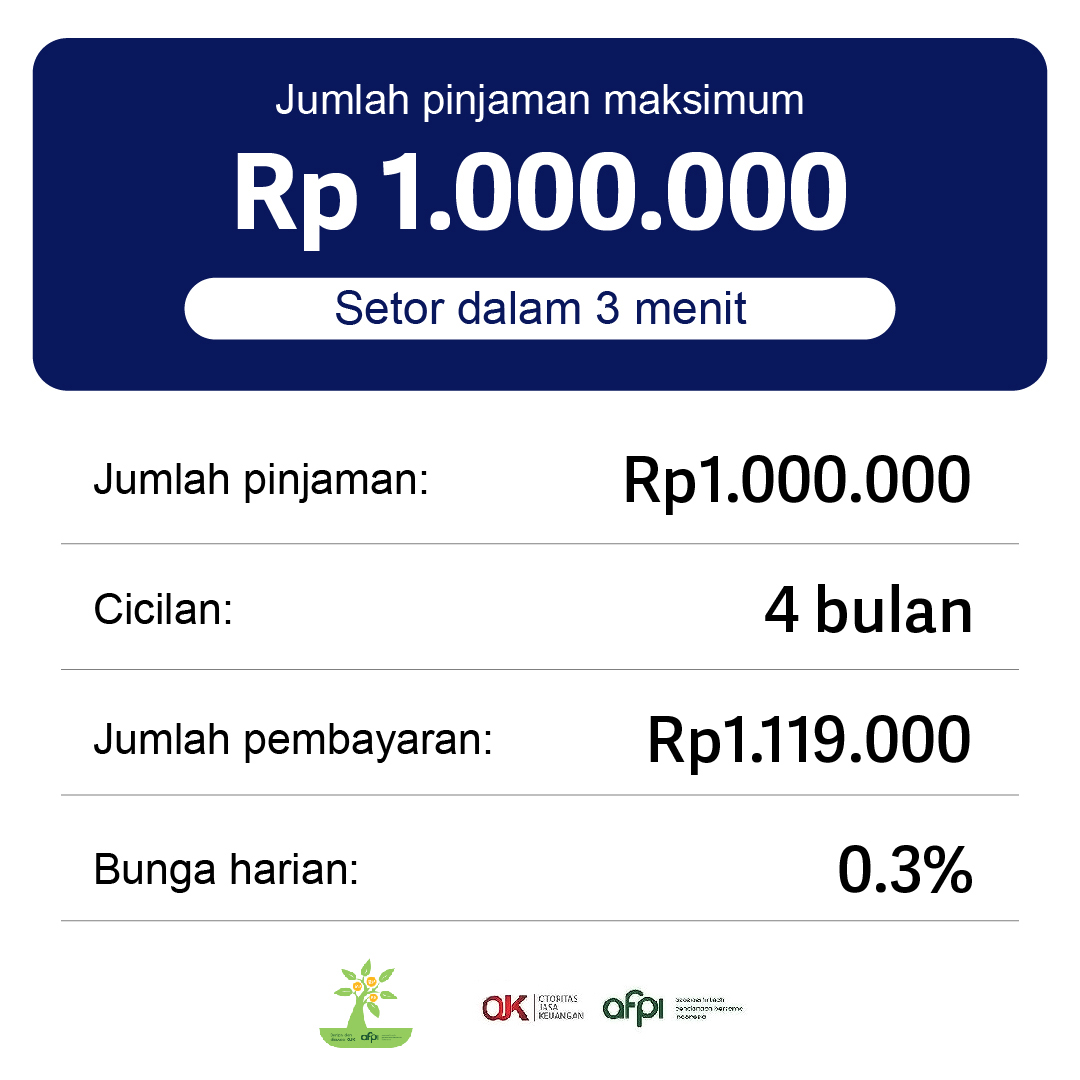 Dana-tunai Facebook ad: Ada Limit Rp2.000.000 untuk kamu!