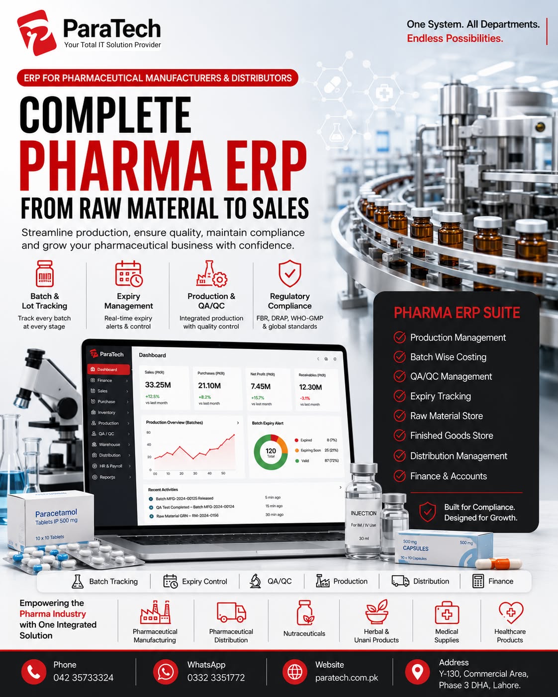 Paratech Software Solutions - Pvt. Ltd. Facebook ad