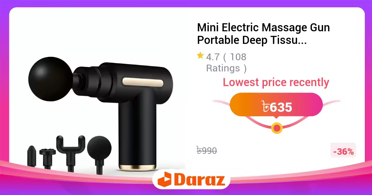 Online shopping Facebook ad: Mini Electric Massage Gun Portable Deep Tissue Massage Gun…