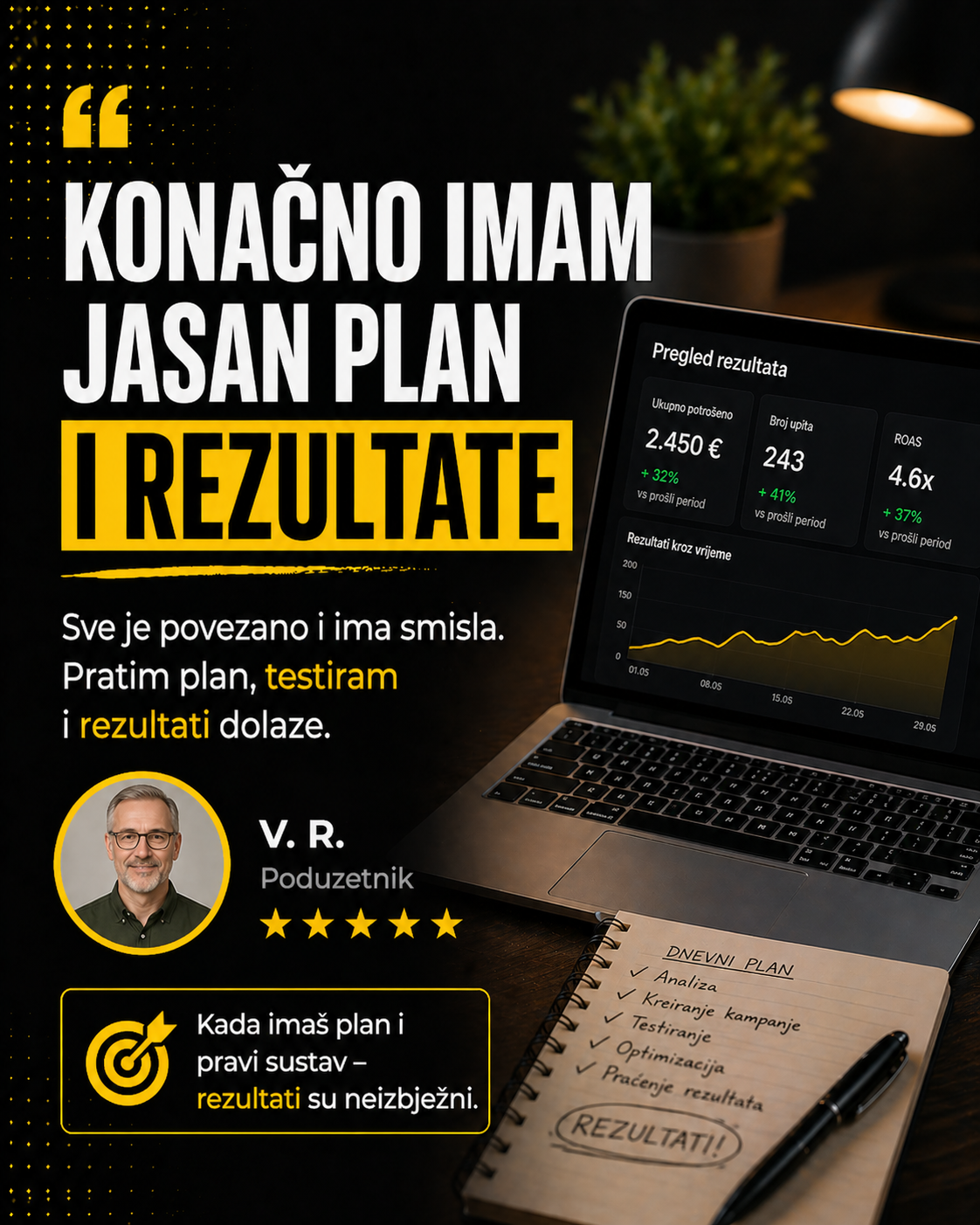 Ivica Penić Facebook ad from May 16, 2026