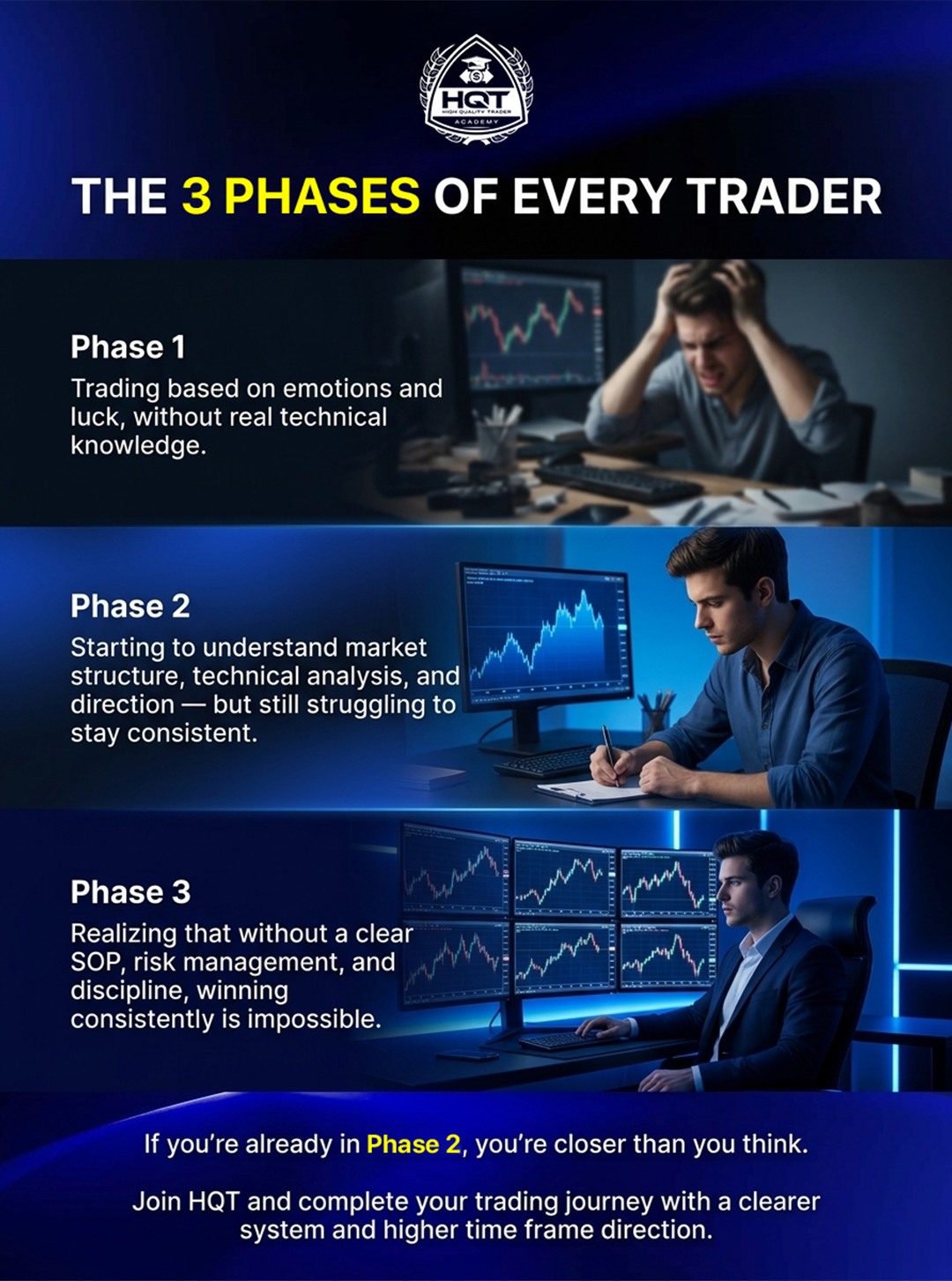 High Quality Trader Academy Facebook ad