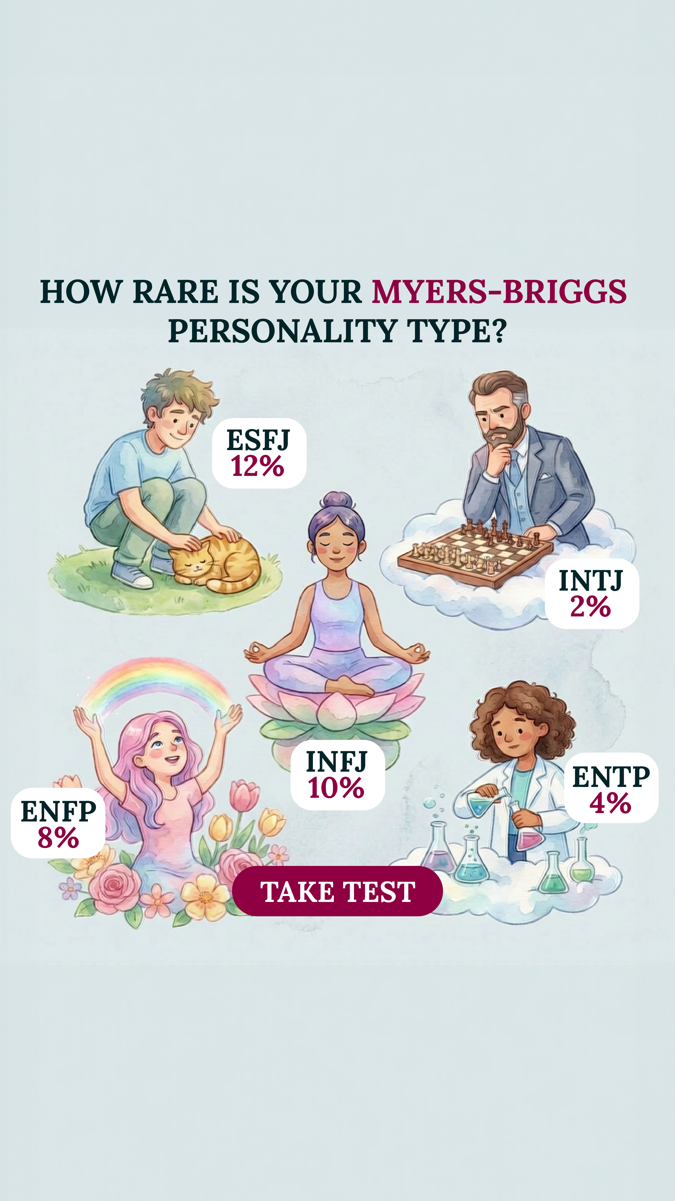 Personality Type Facebook ad