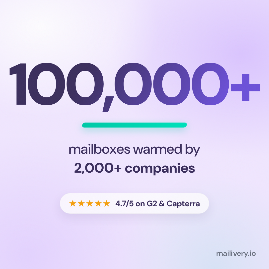 Mailivery Facebook ad: The warmup tool serious senders use