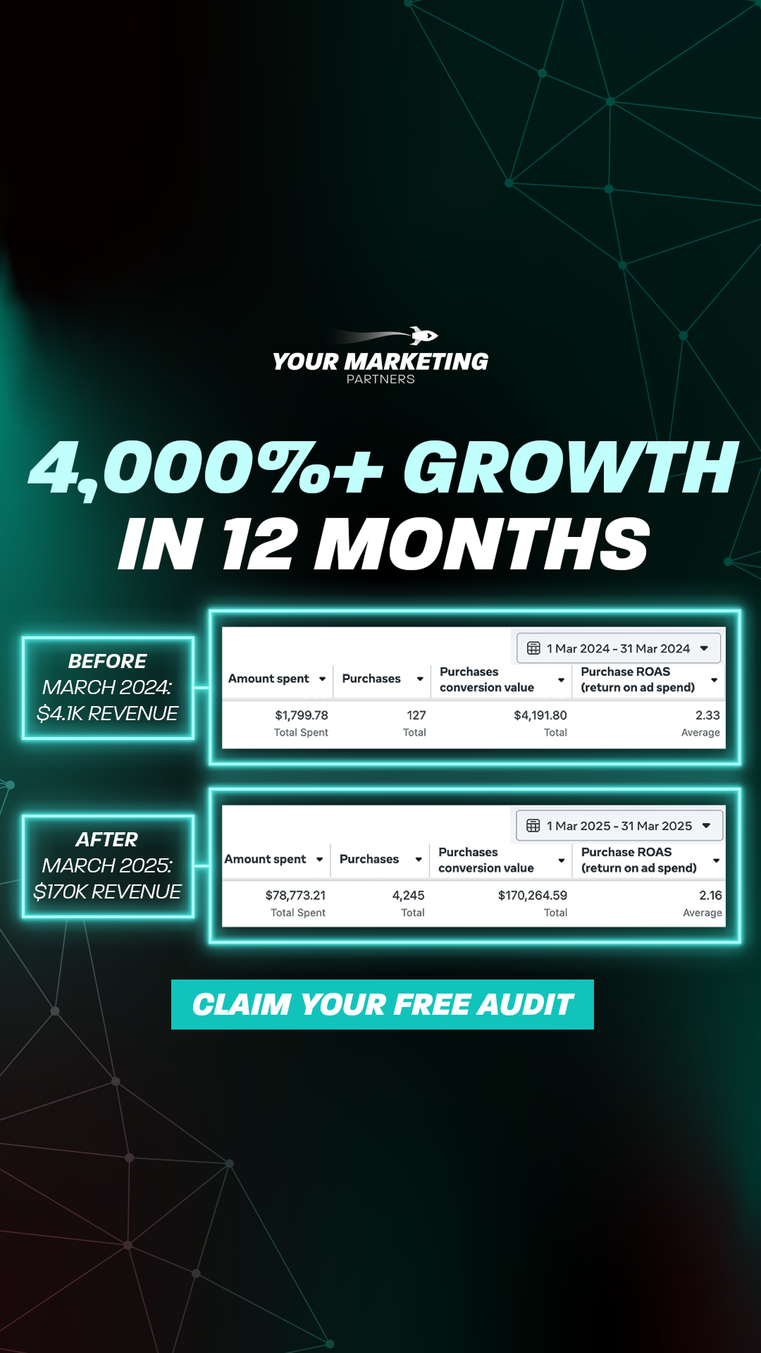 Your Marketing Partners Facebook ad