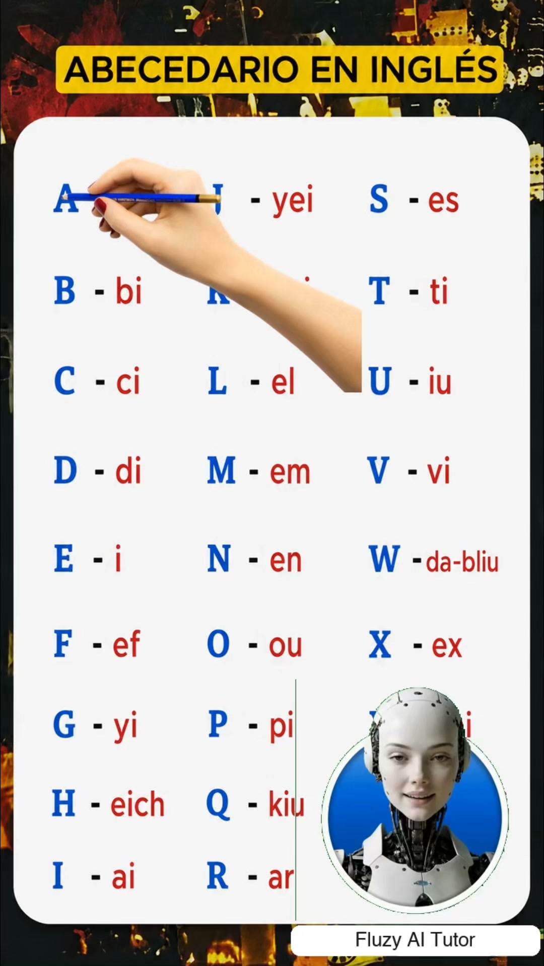 Fluzy: Speak English AI Facebook ad: Fluzy: Learn Language with AI