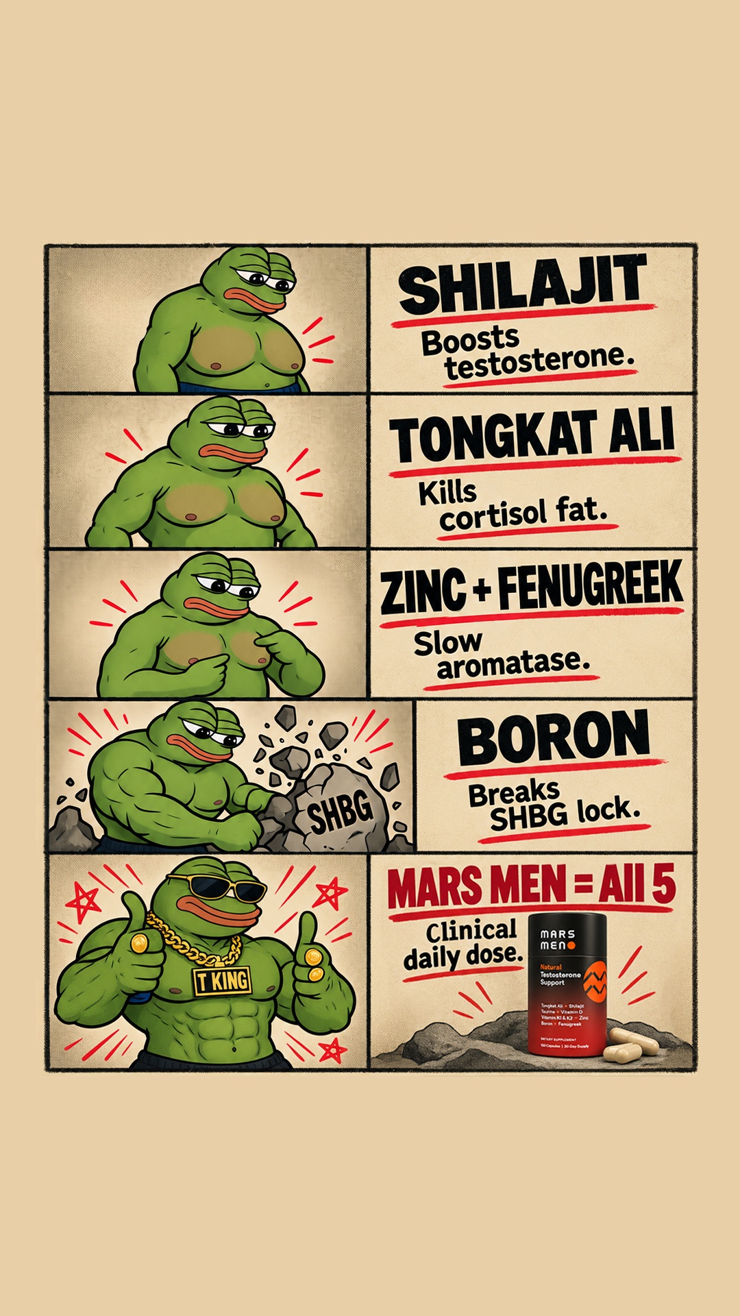 Mars Men Facebook ad: 50% Off + Free Gifts