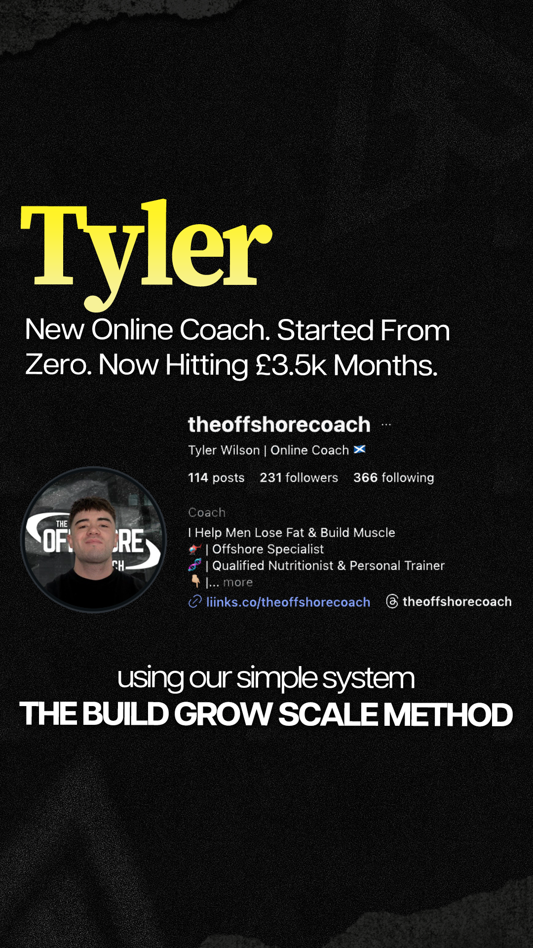 Thecoachestrayner Facebook ad: FULL TIME ONLINE FITNESS COACH?
