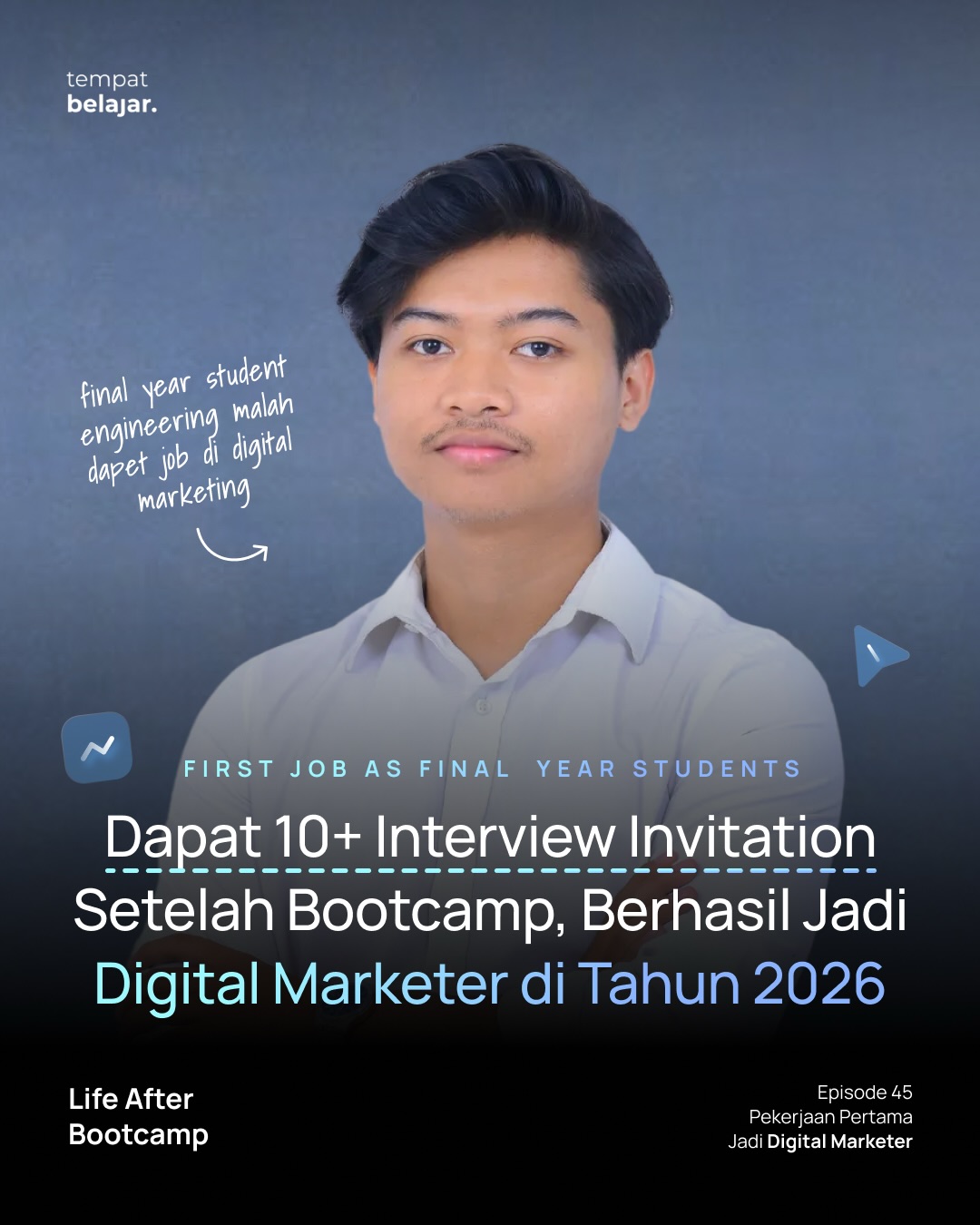 Tempat Belajar Facebook ad