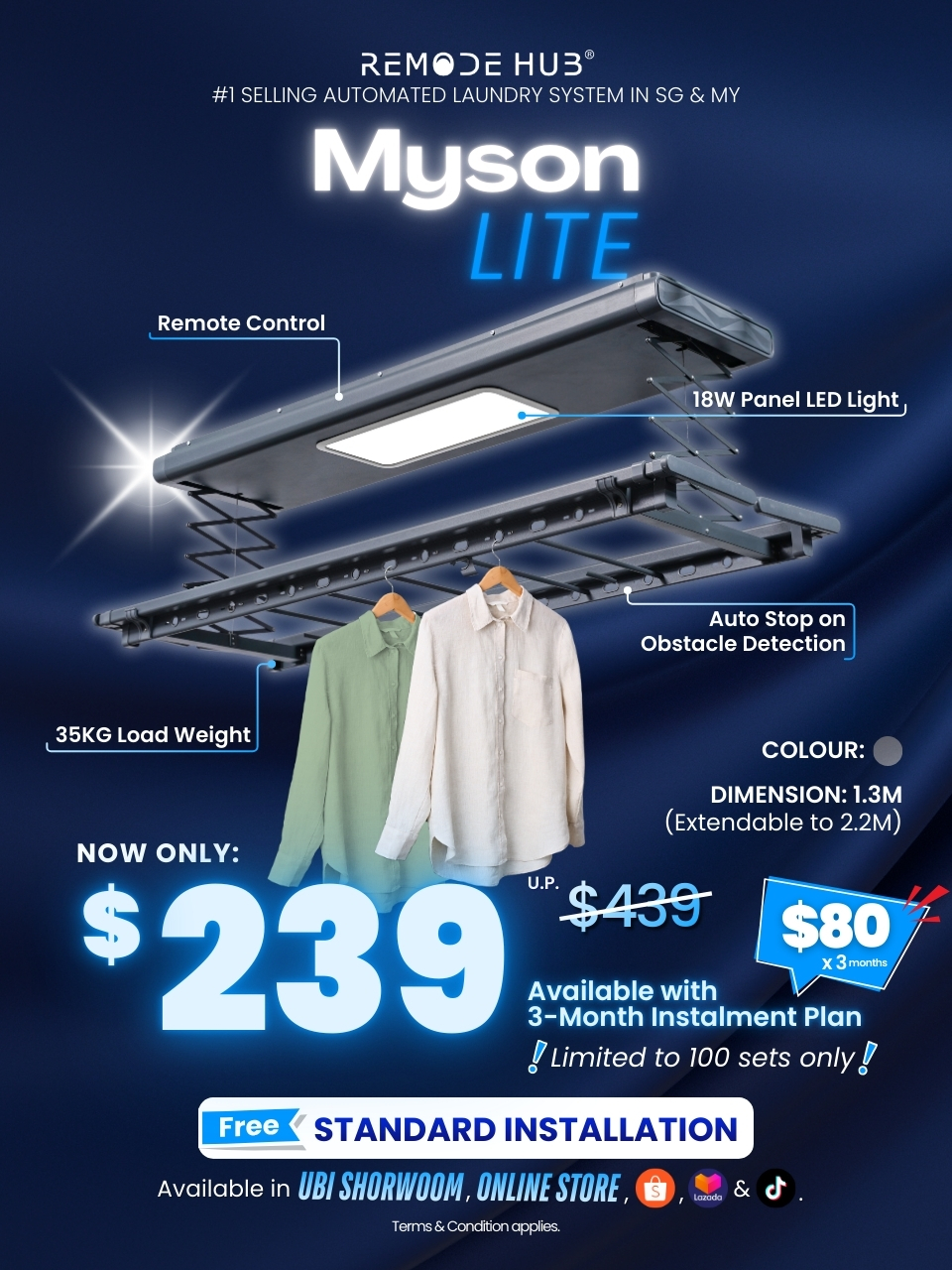 Remode Hub Facebook ad: LIMITED STOCK OFFER, ONLY 100 SETS