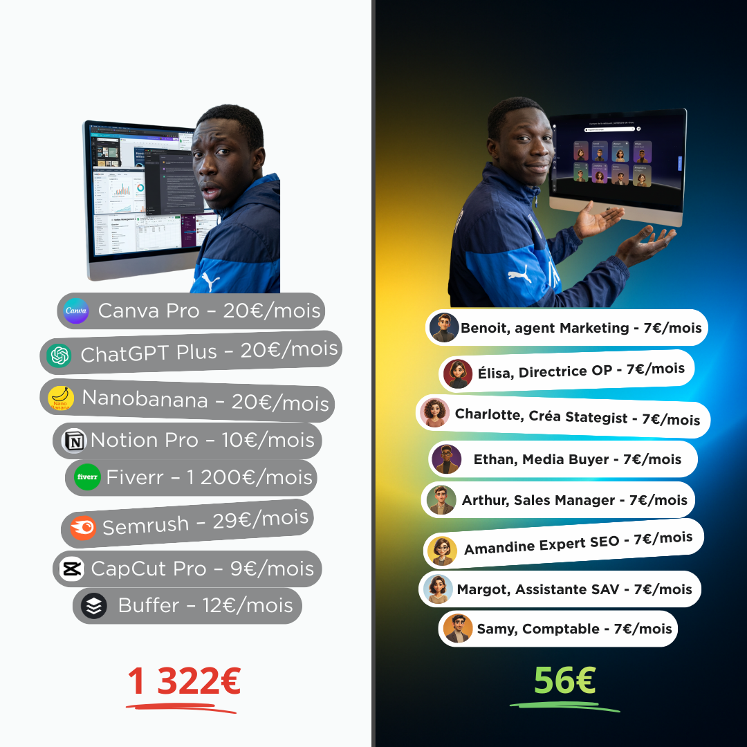 Agentova.ai Facebook ad