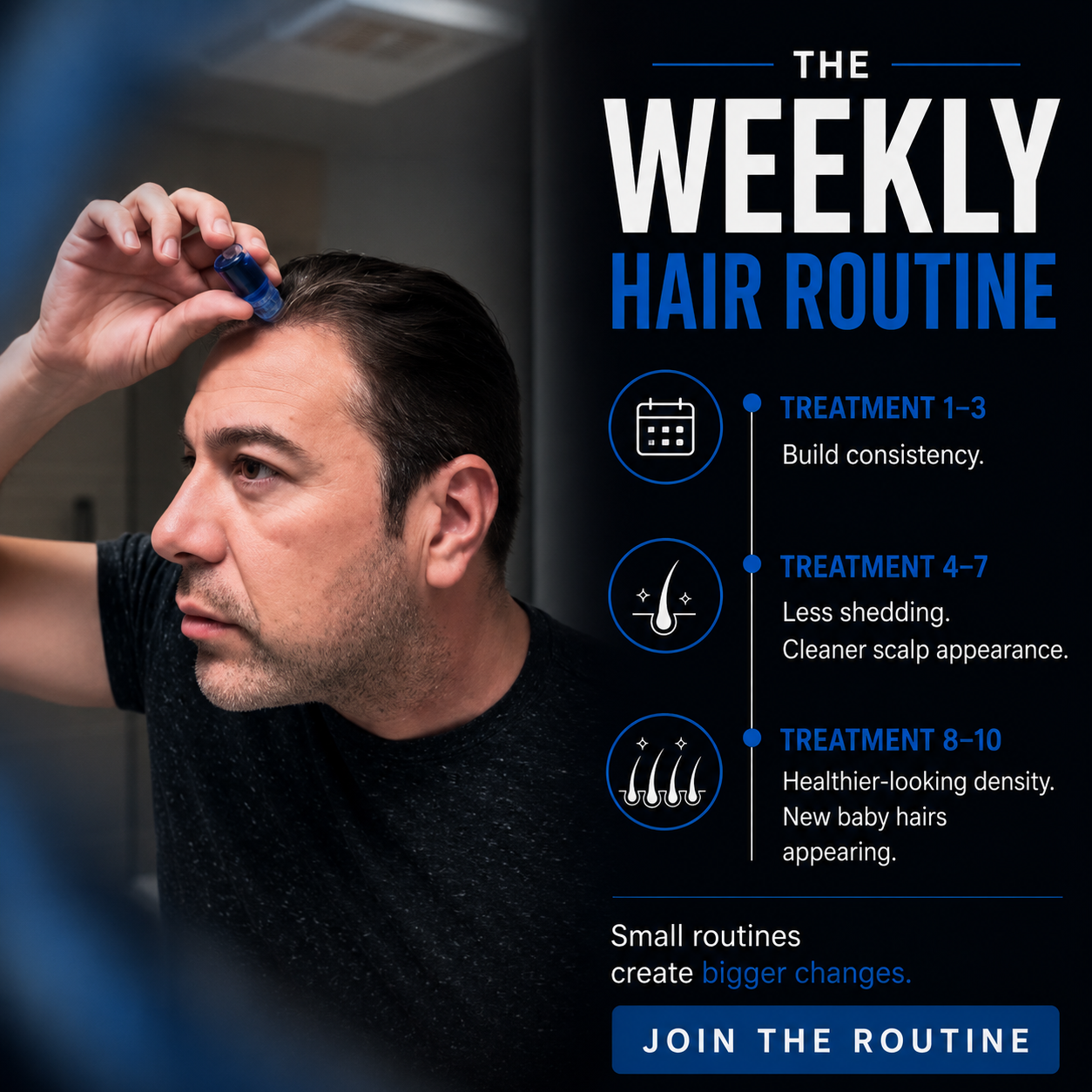 Try Peptonix Facebook ad: Restore Your Hair
