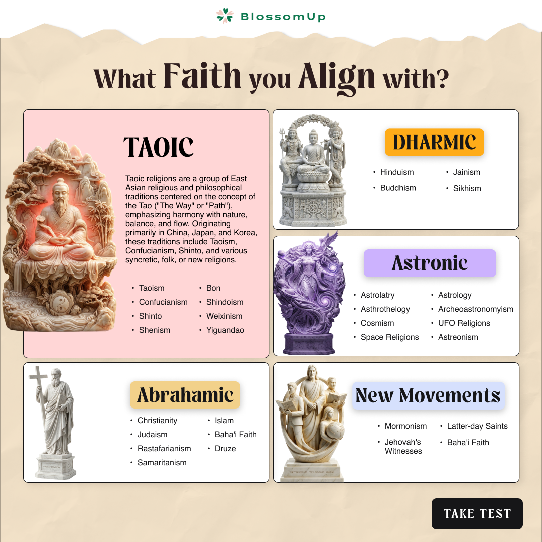 Astrospiritquest Facebook ad