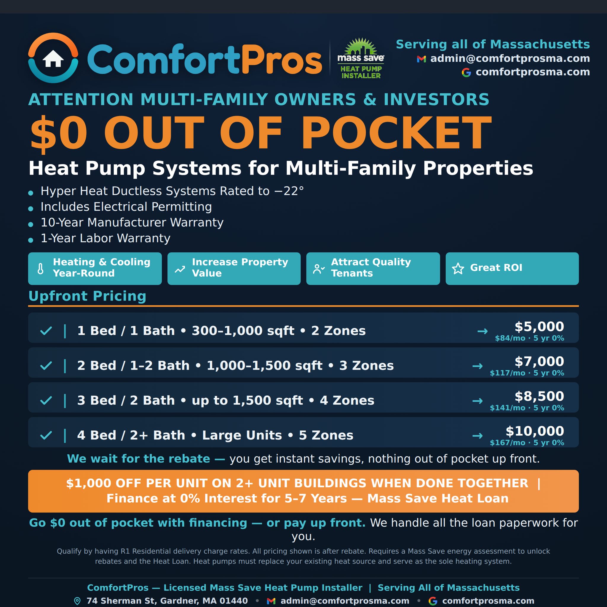 Comfort Pros Facebook ad