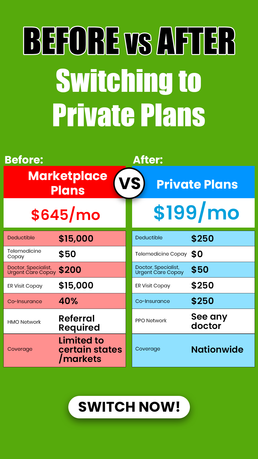 Covered Health Plans Facebook ad from Jan 11, 2026