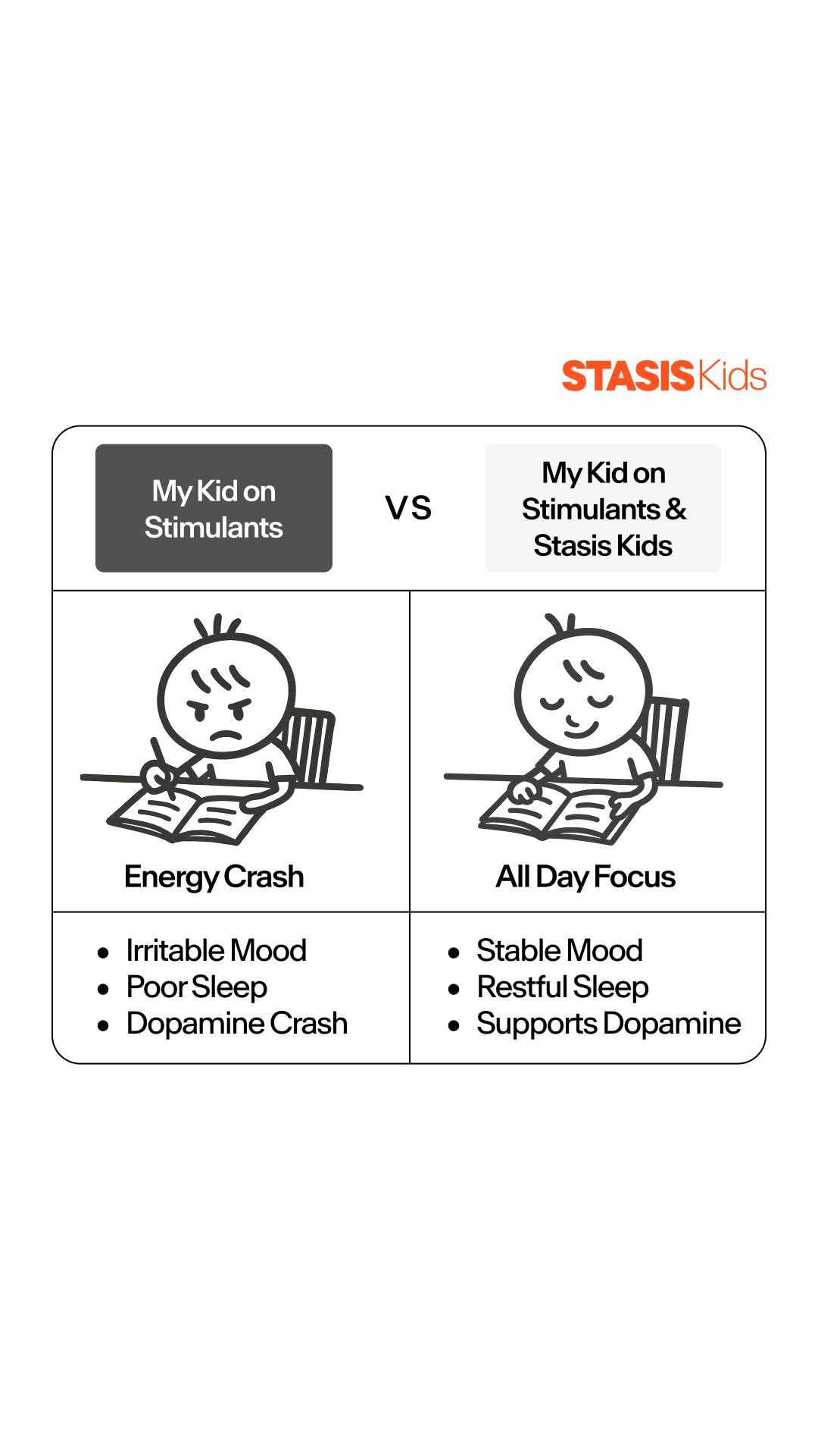 Stasis Kids Facebook ad