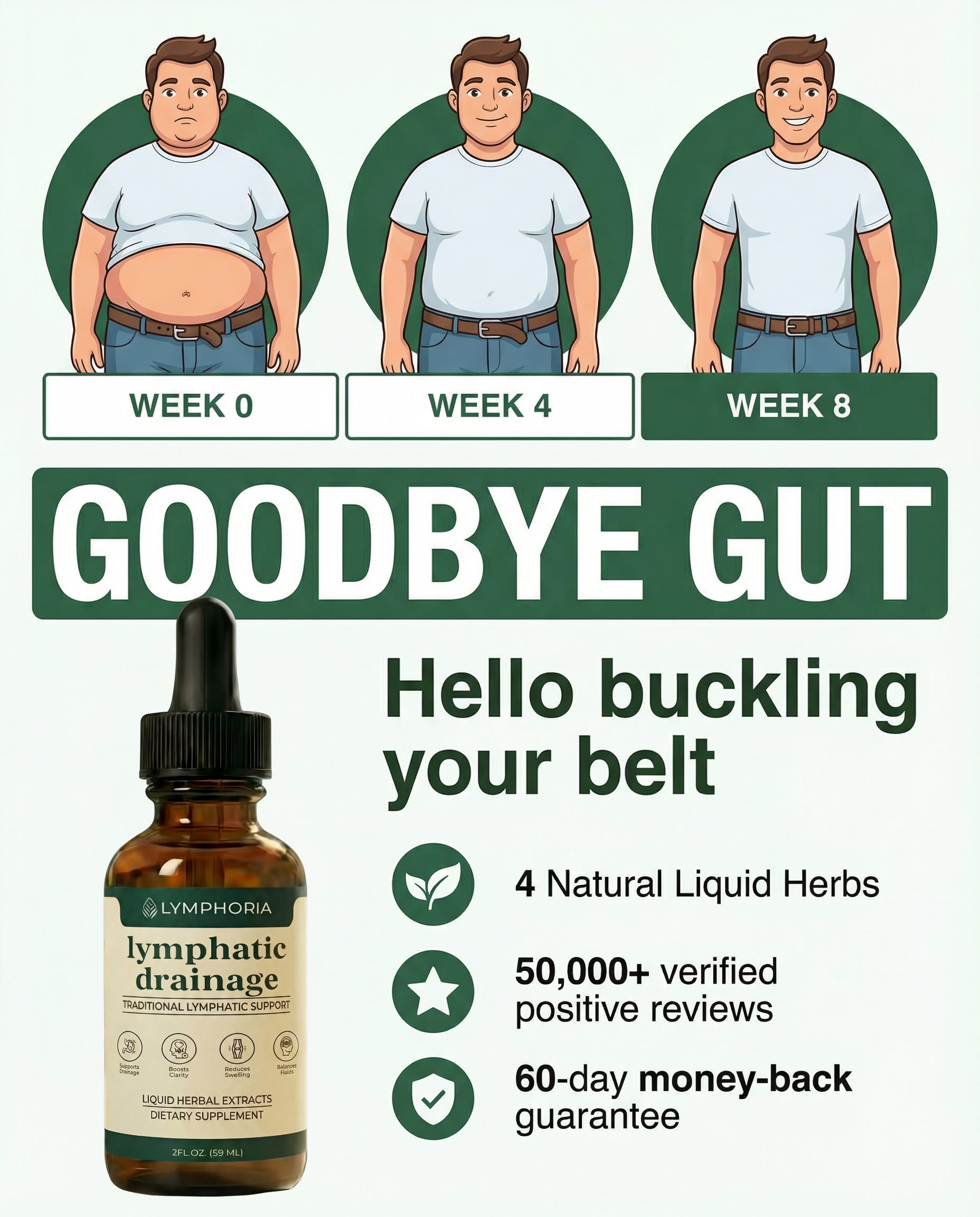 Lymphoria. Facebook ad