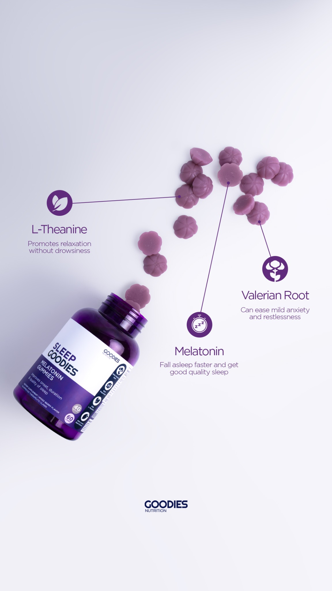 Goodies Nutrition Facebook ad