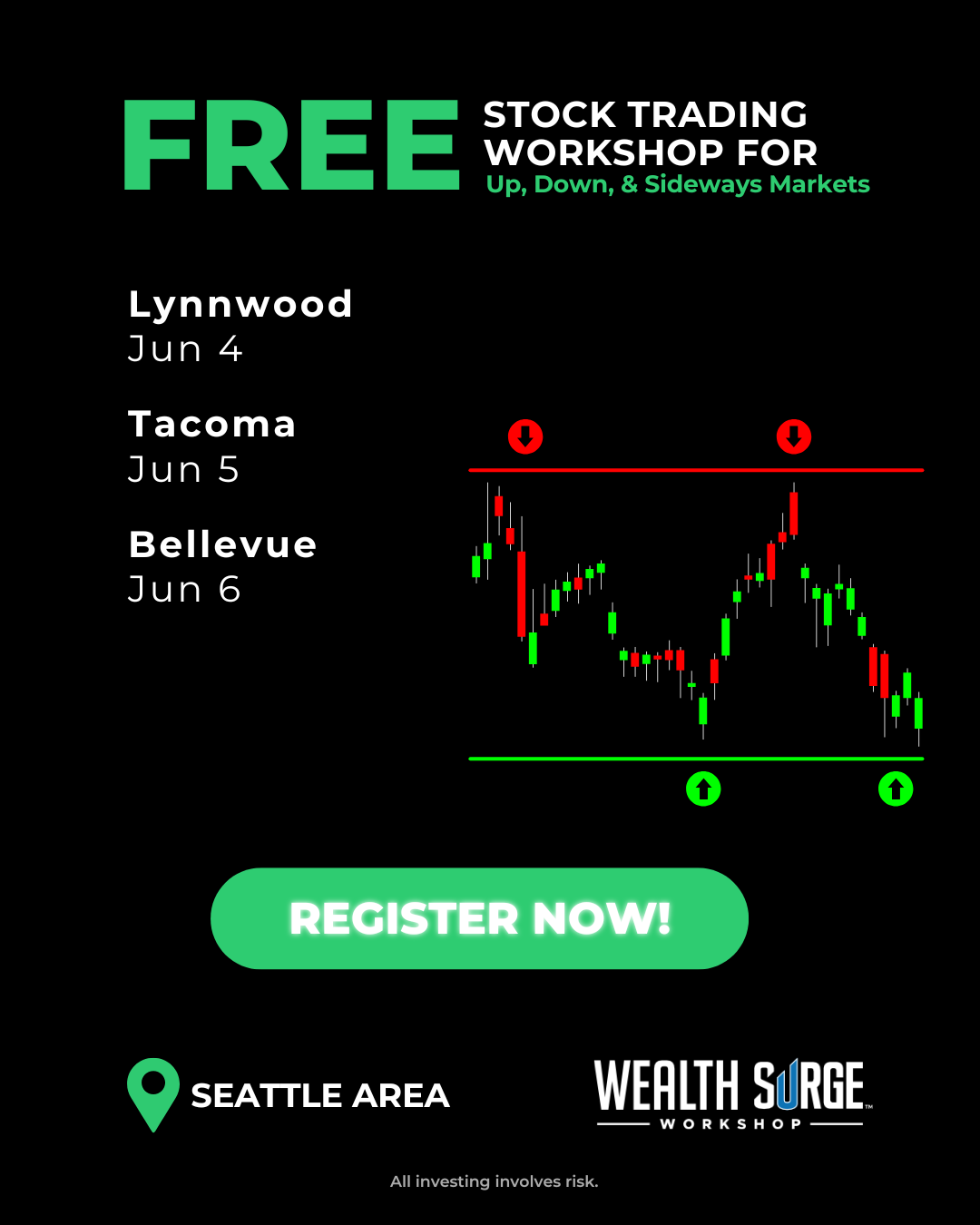Wealth Surge Workshop Facebook ad
