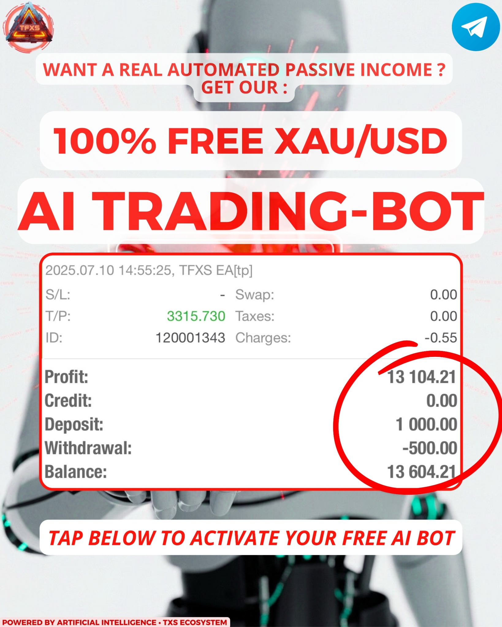 The forex skyline Facebook ad: GET YOUR FREE AI