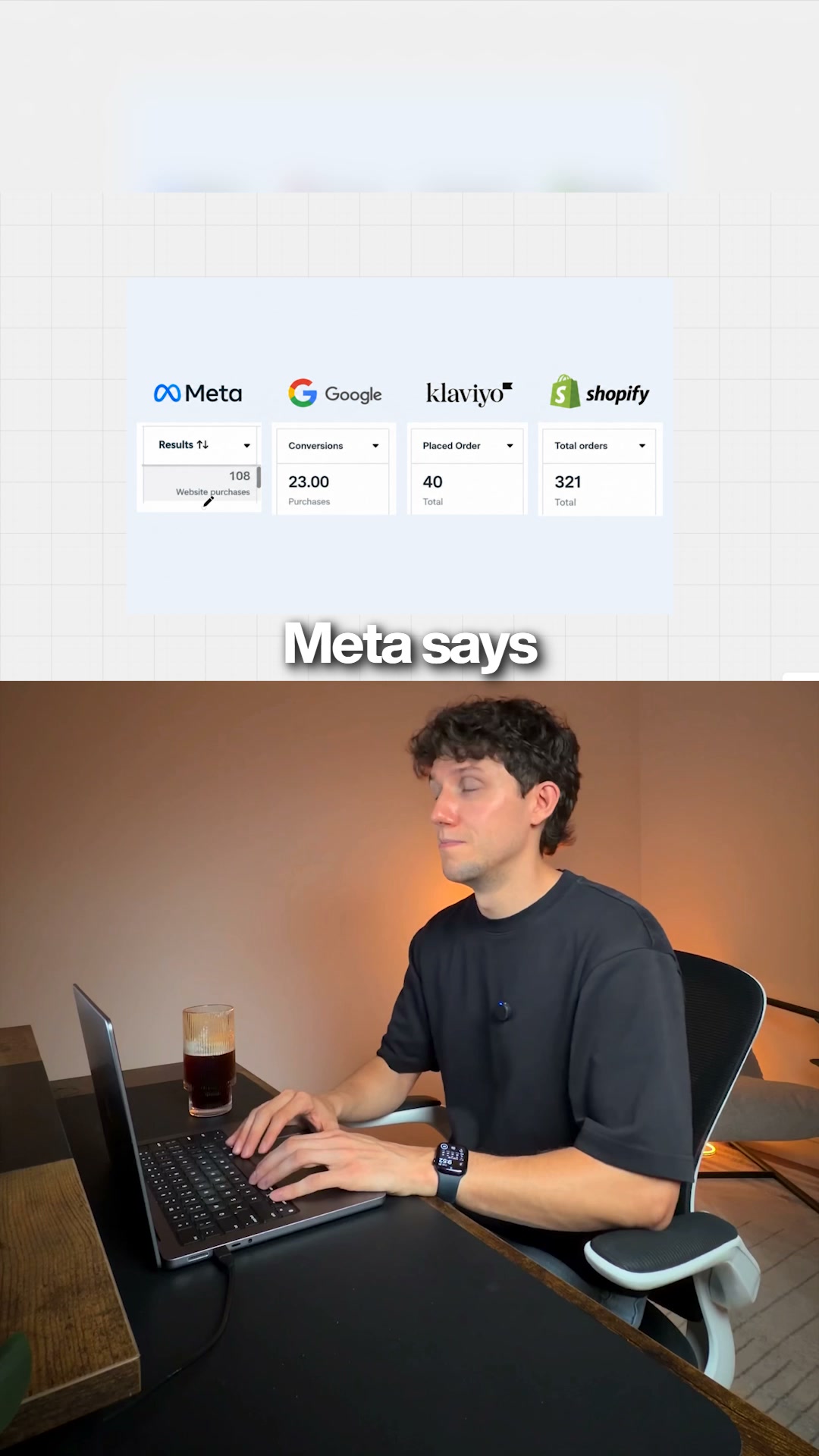wetracked.io Facebook ad: Rated 4.9/5 out of 1511+ reviews on G2, Capterra &…