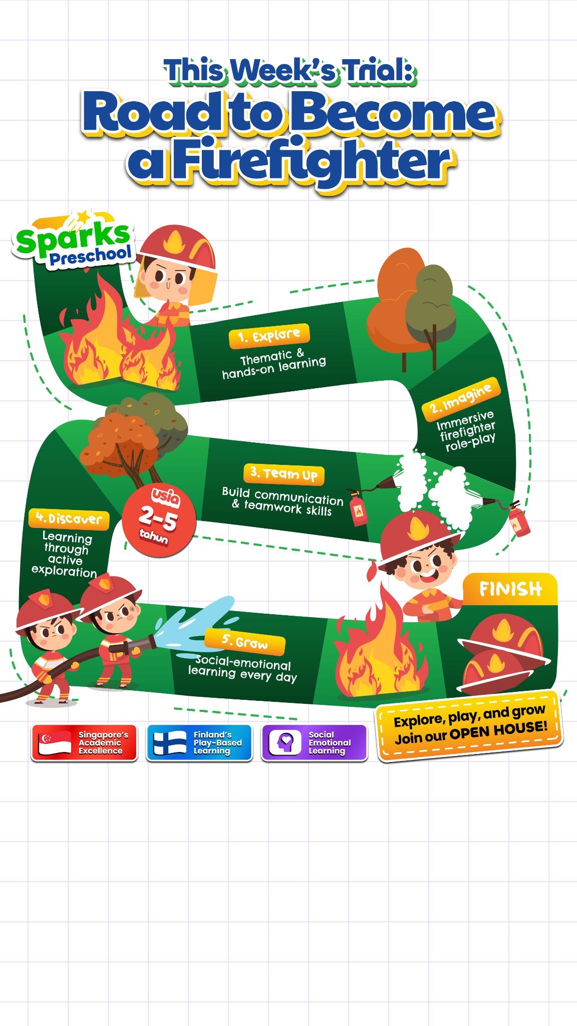 Sparks Preschool Facebook ad