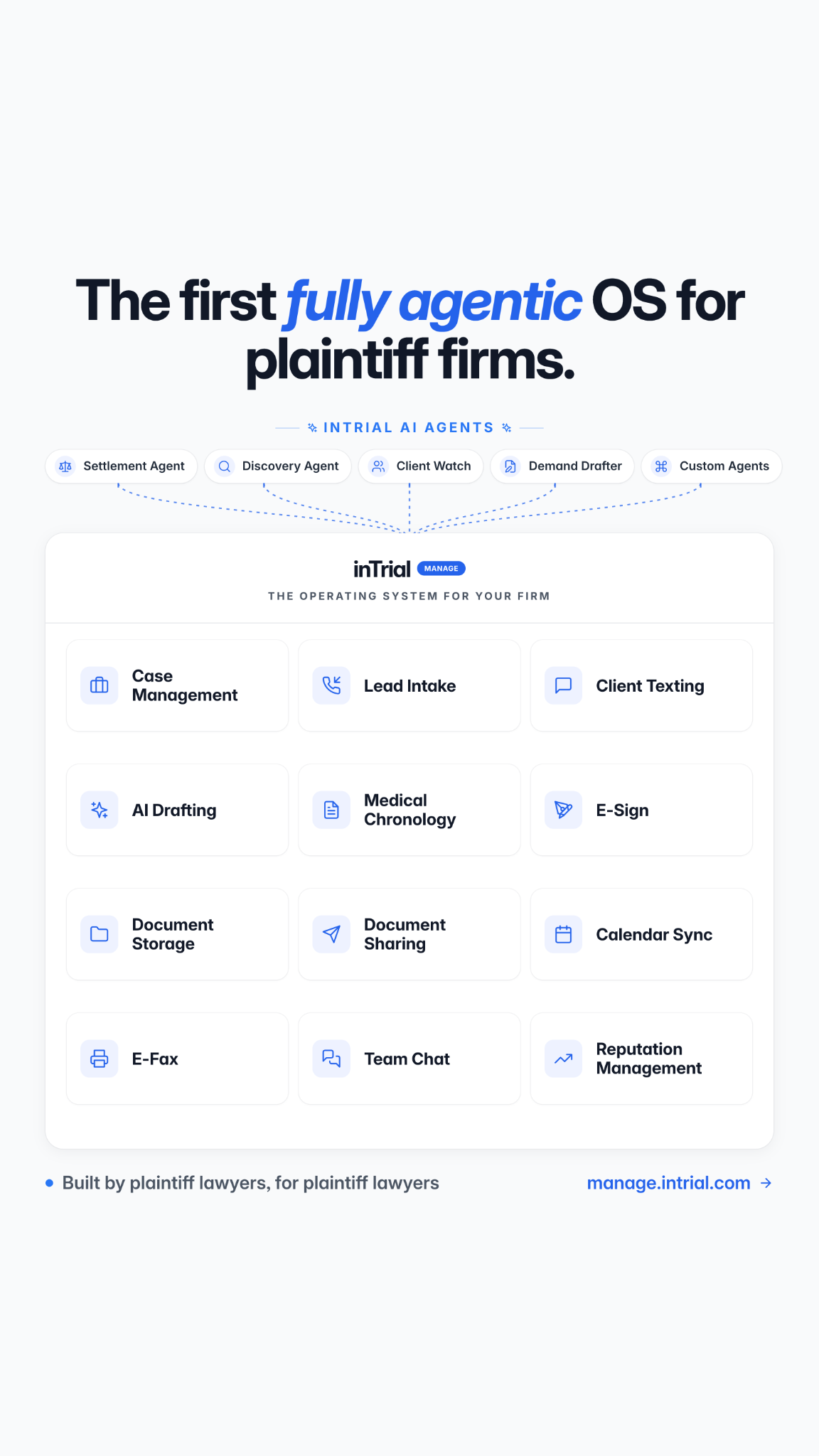 InTrial Manage Facebook ad from Aug 5, 2026