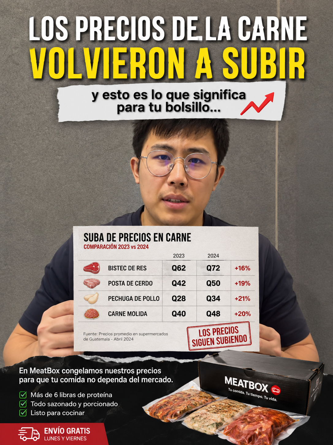 Meat Box Facebook ad: Quiero un cupo
