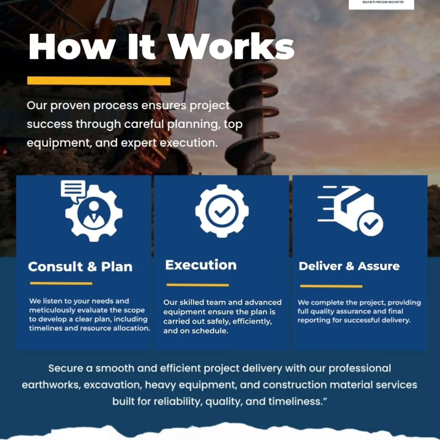 matsu_works_ltd Facebook ad: Delays kill momentum on a job site-especially when…