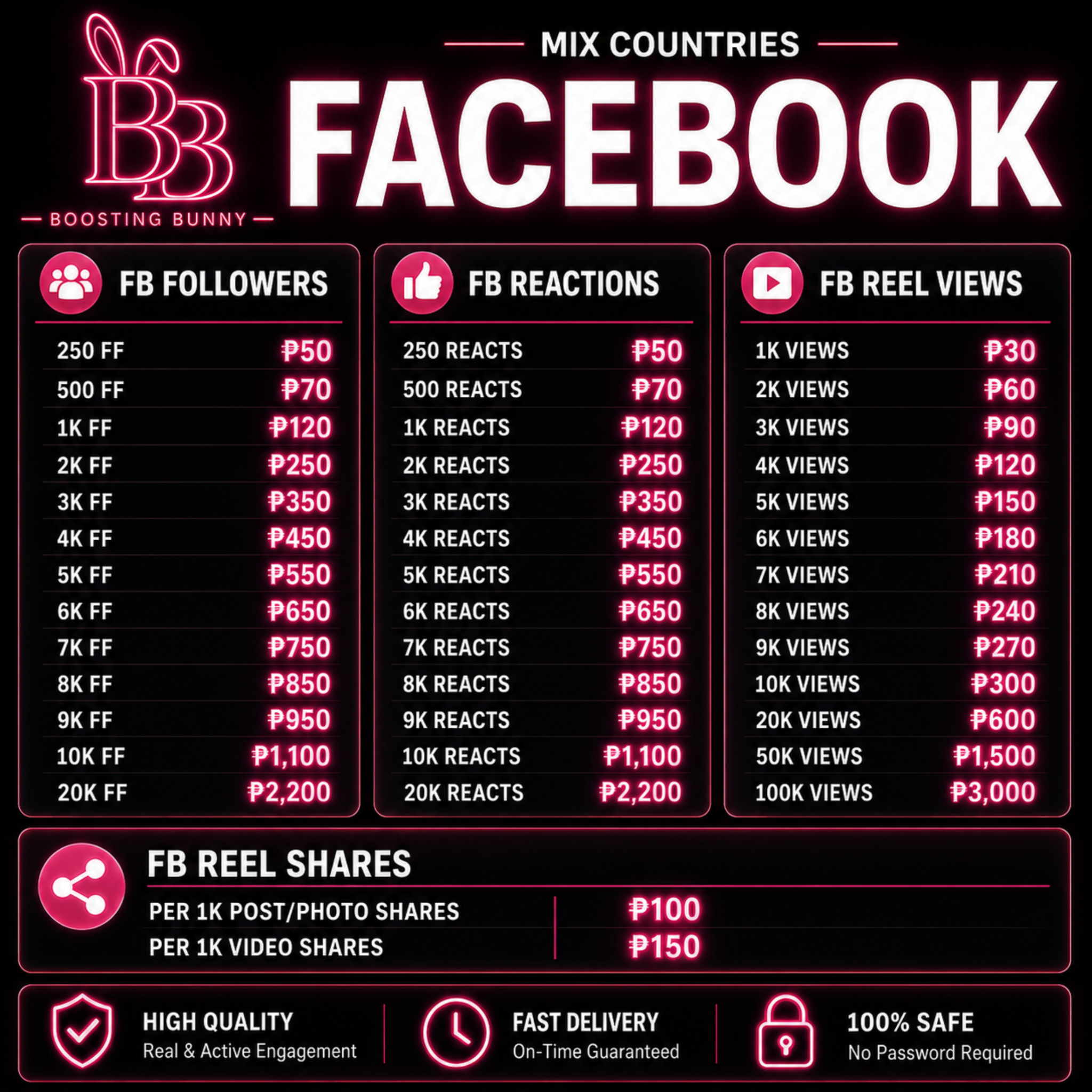 Boosting Bunny Facebook ad
