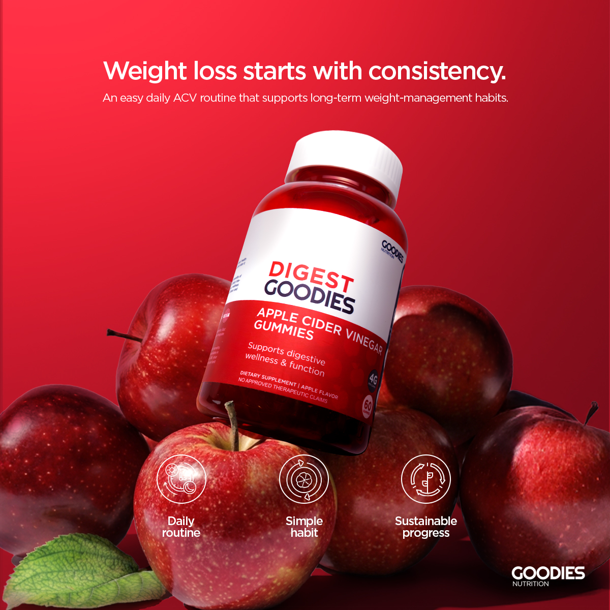 Goodies Nutrition Facebook ad