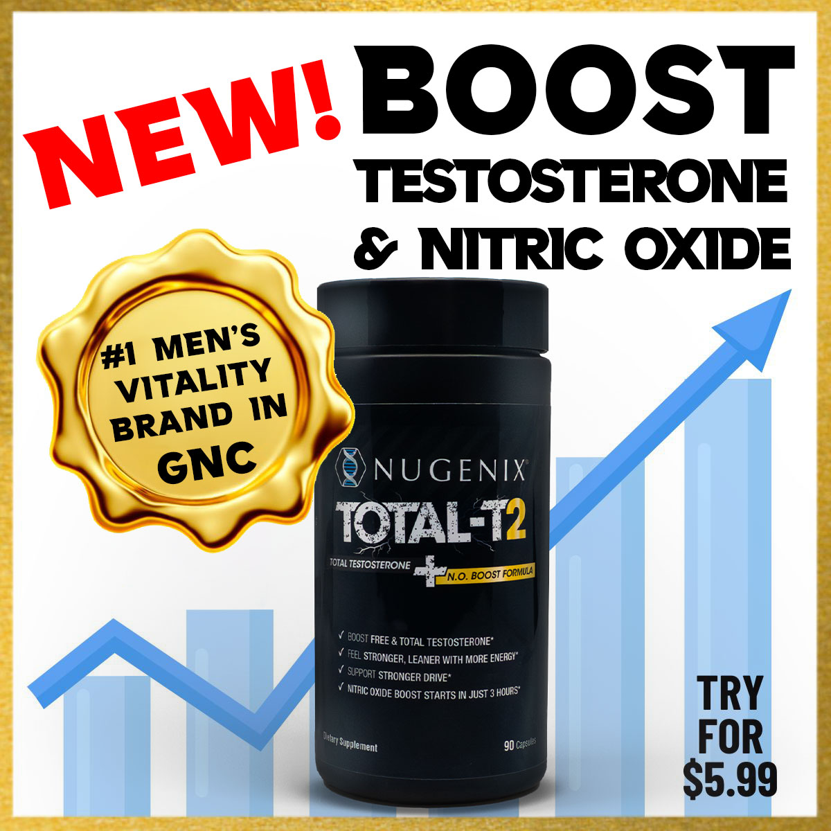 Nugenix Total-T 2 Facebook ad: NEW from Award-Winning Nugenix