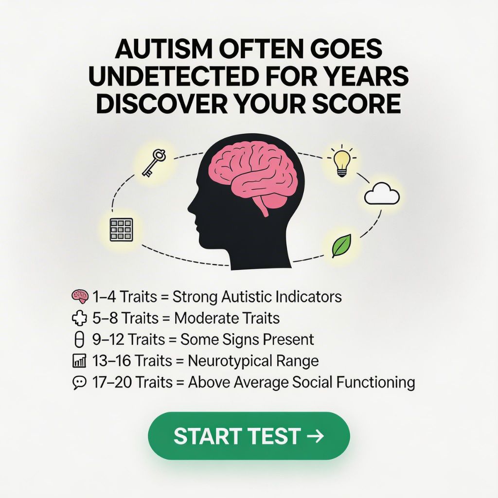 Personality Test: Created by Experts  Facebook ad