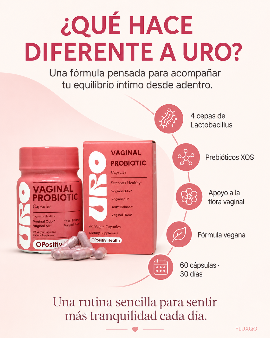 Fluxqo Facebook ad: Más tranquilidad en tu rutina