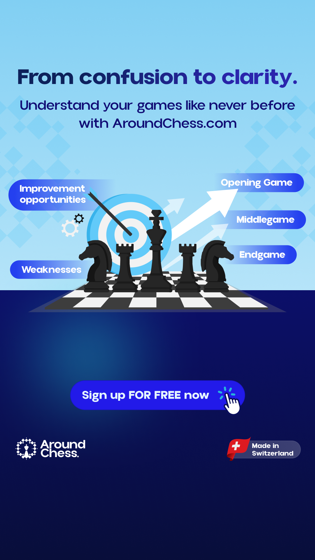 AroundChess.com Facebook ad