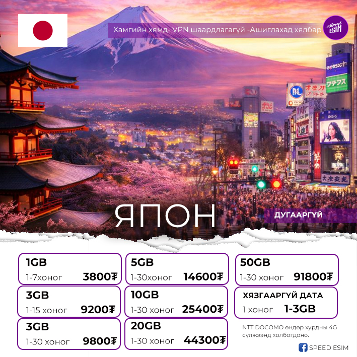 Speed Esim- Аялалын дата сим Facebook ad