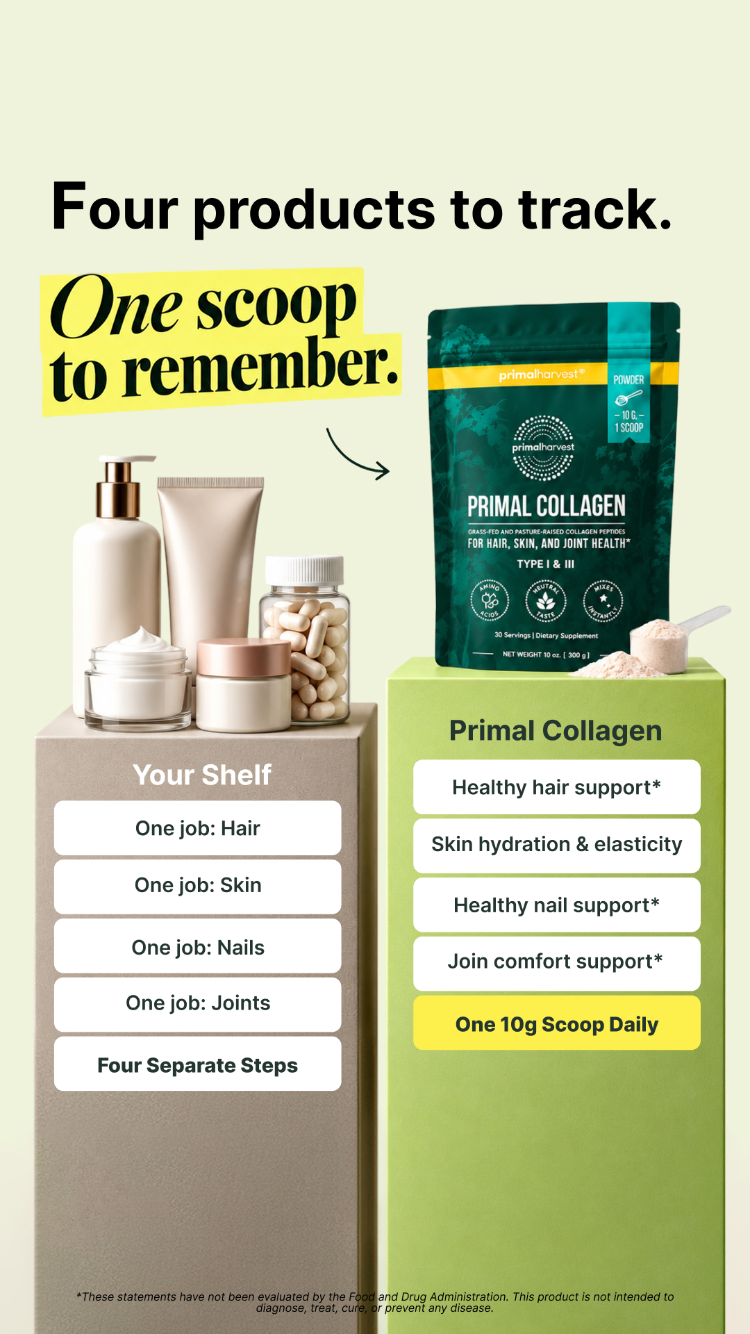 Primal Harvest Facebook ad: One scoop for hair, skin, nails and joints*.