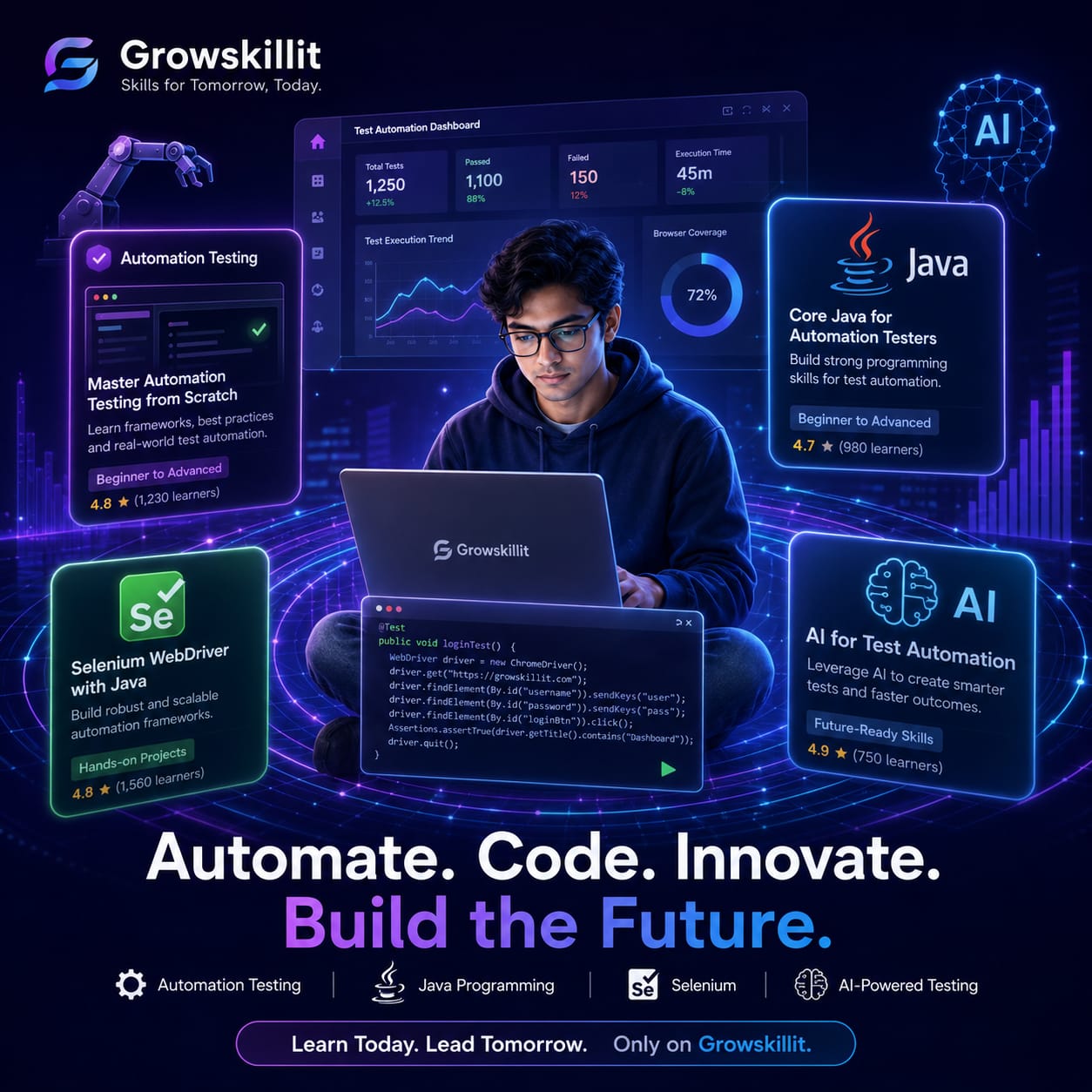 Growskill it Facebook ad