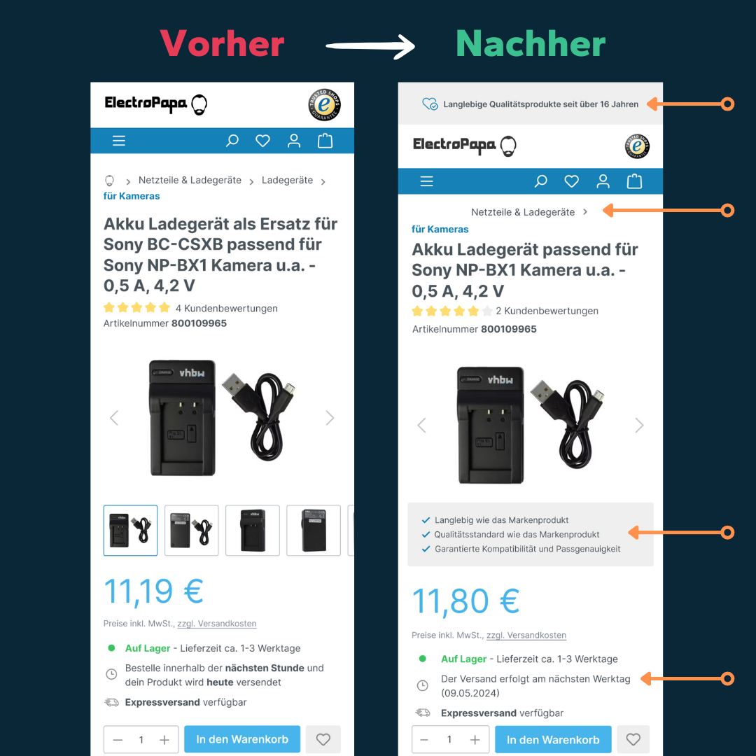 Netzproduzenten Facebook ad