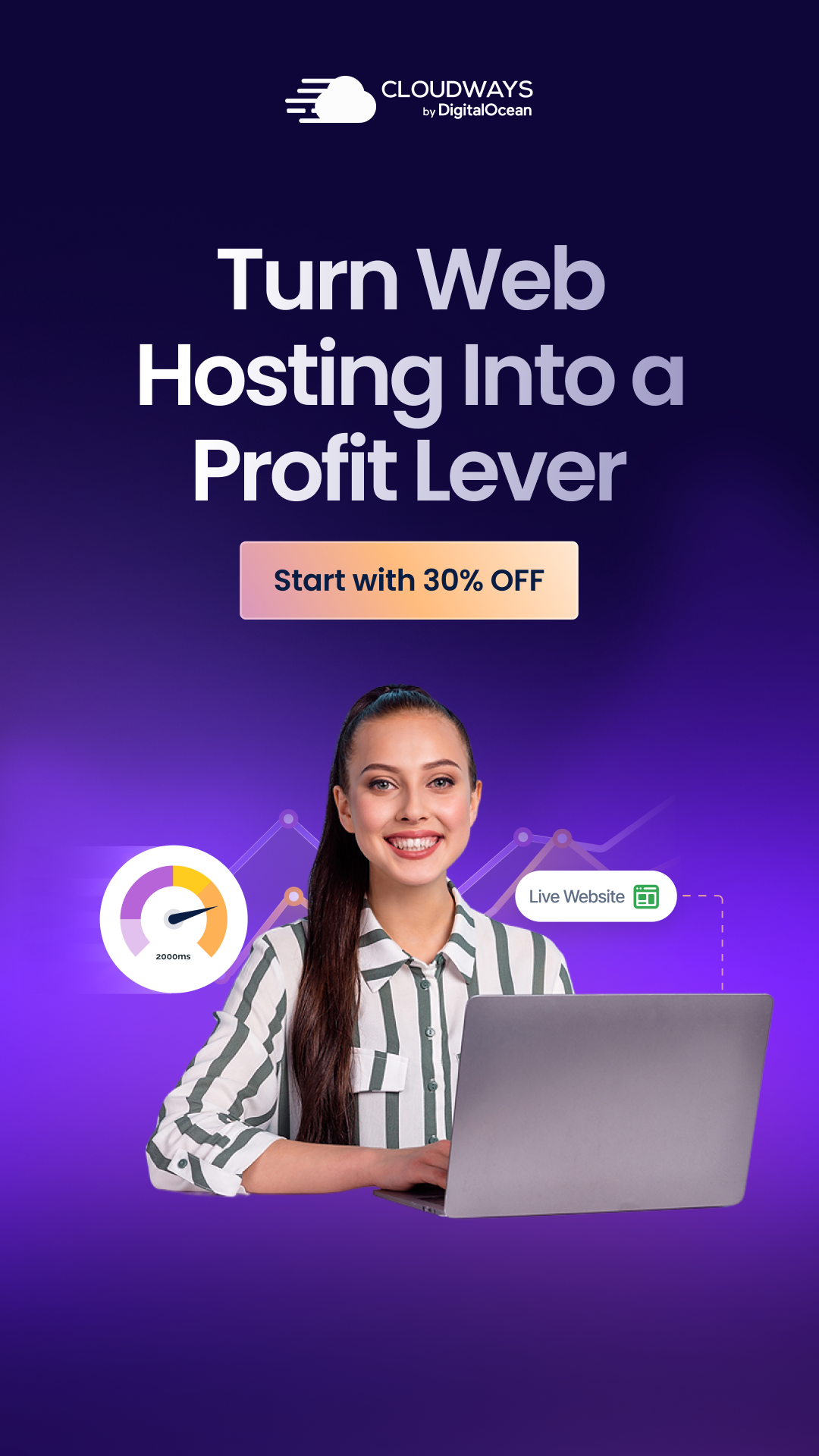 Cloudways Facebook ad from Mar 26, 2026