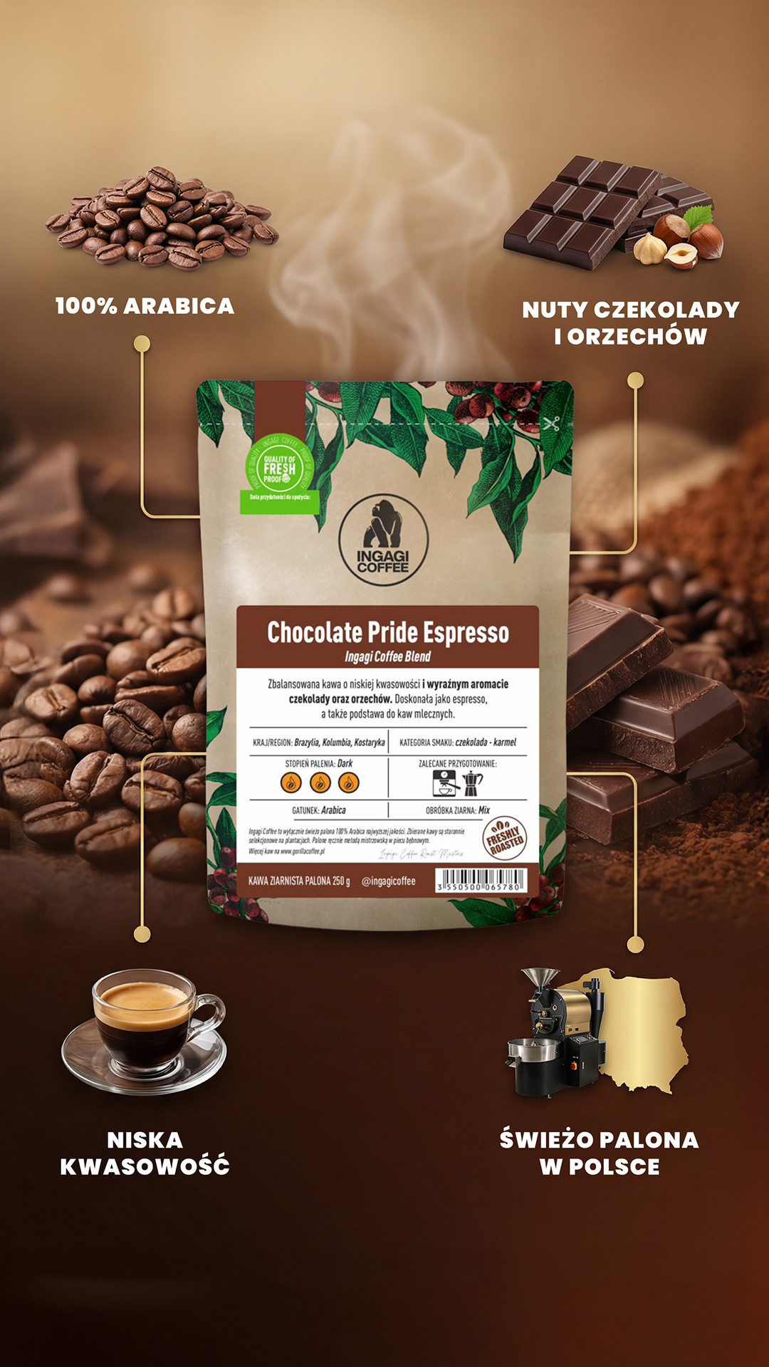 GorillaCoffee.pl Facebook ad