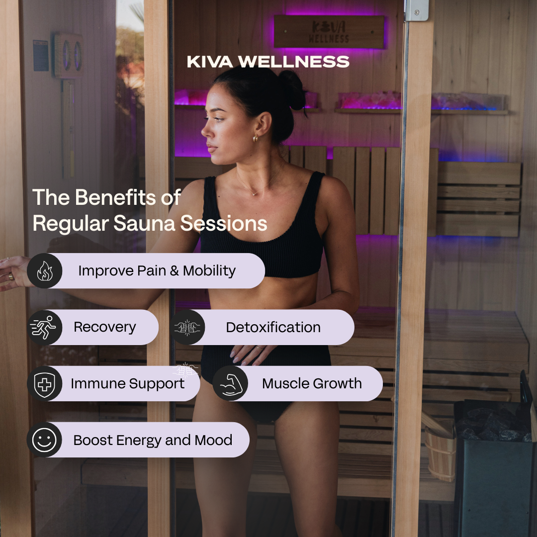 Kiva Wellness Facebook ad