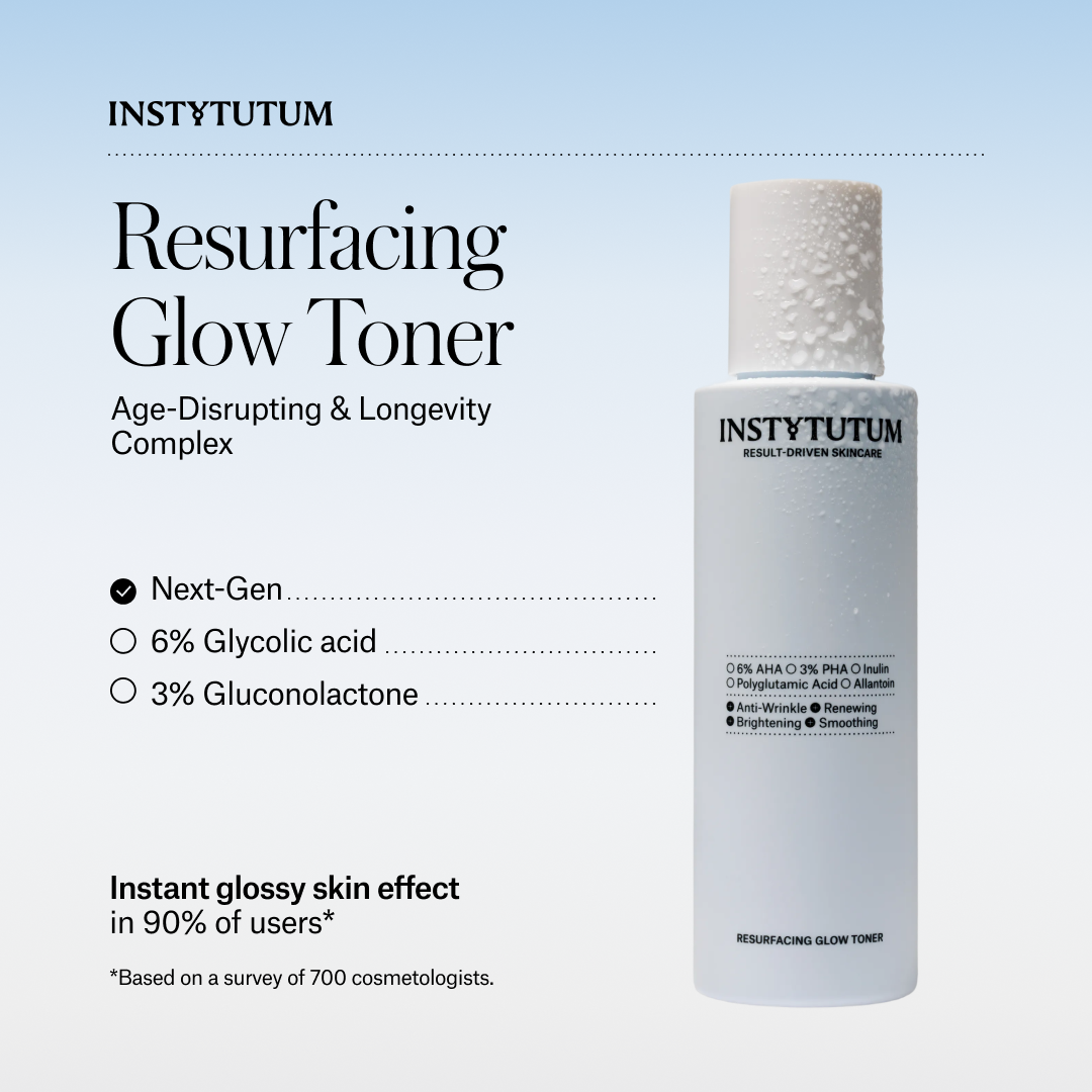 Instytutum Result-Driven Skincare Facebook ad
