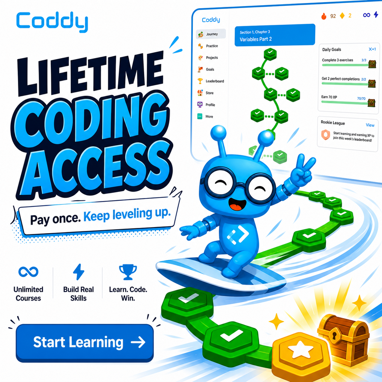 Coddy Facebook ad: Unlock Coding Forever
