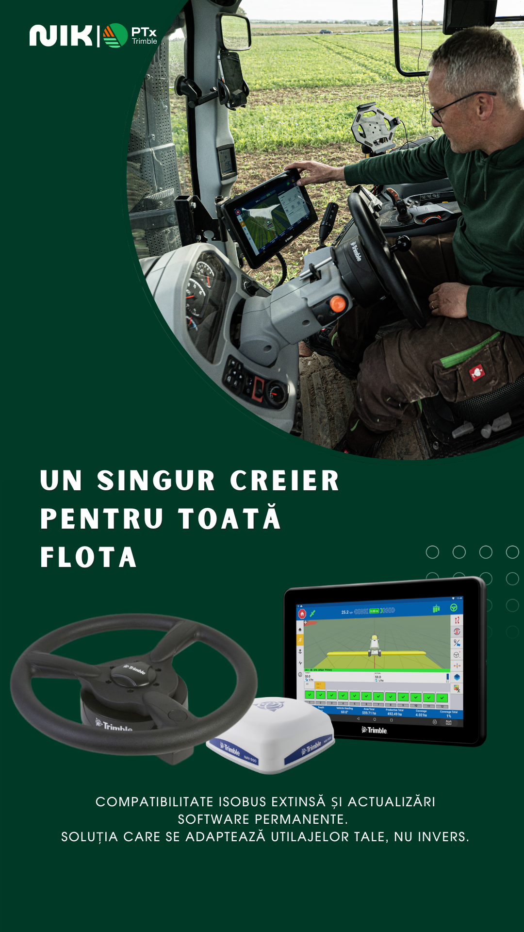 NIK România Facebook ad from Mar 9, 2026
