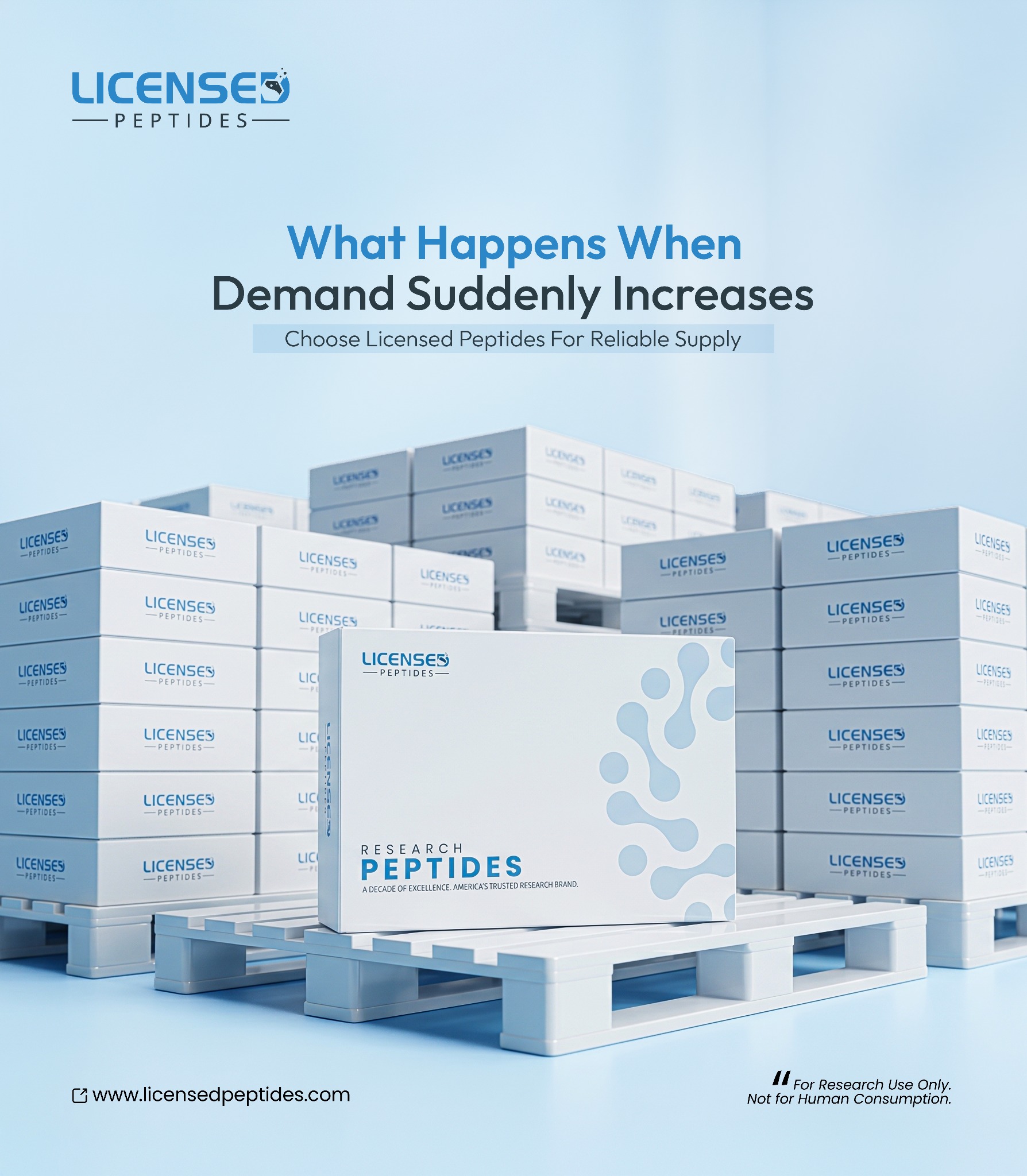 LicensedPeptides.com Facebook ad: You’ve Done The Research. Stop.