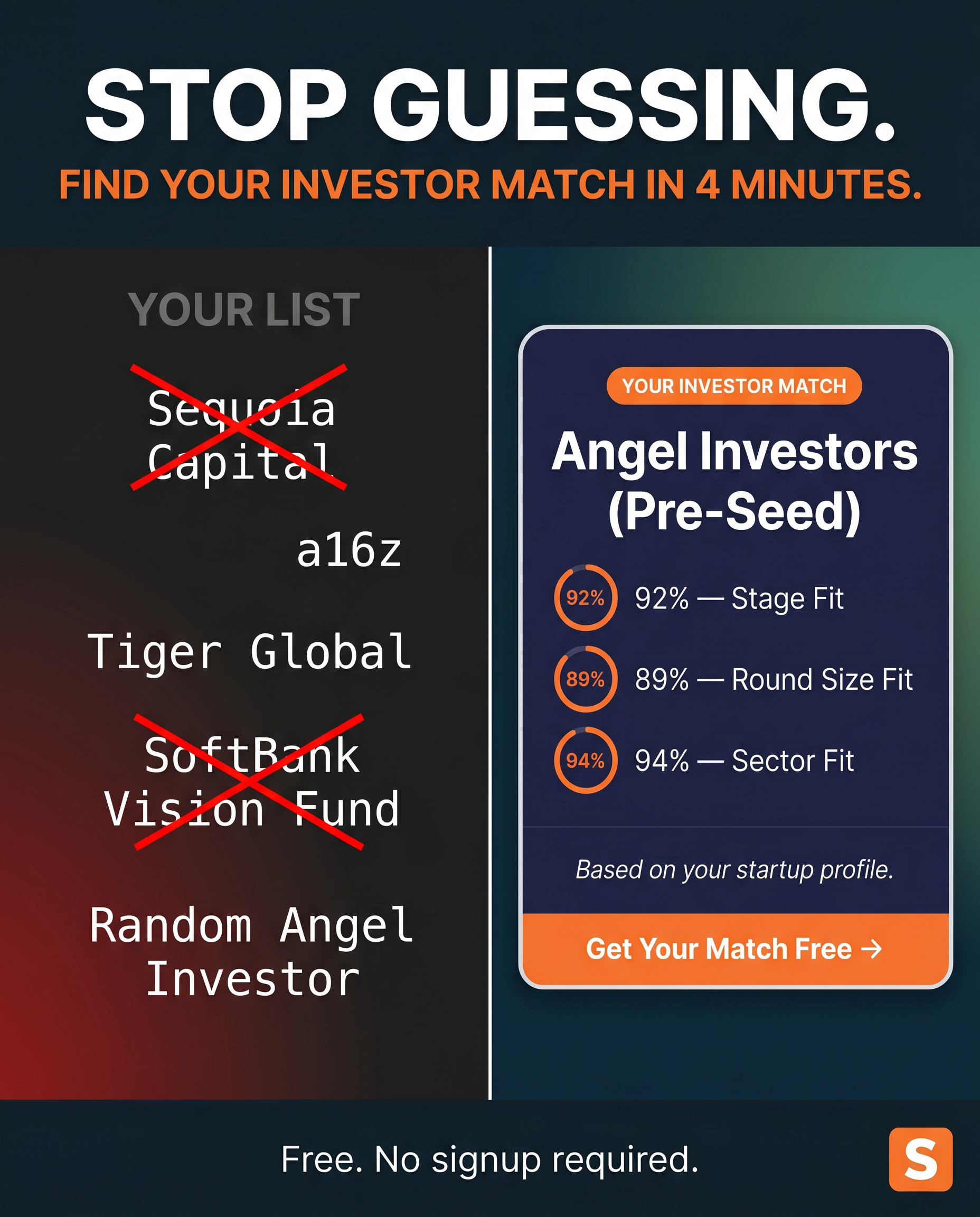 Startups.com Facebook ad