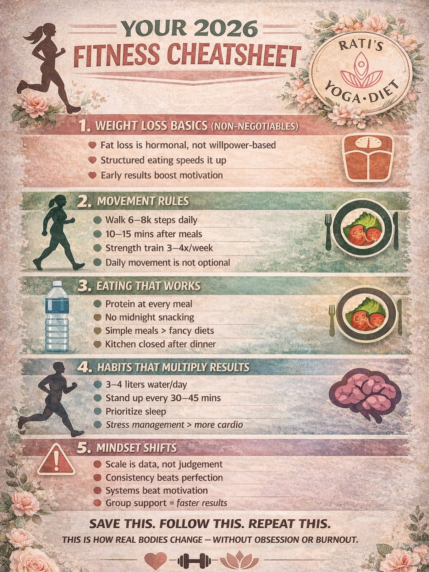 Rati's Diet And Yoga Facebook ad: Comment Speed Slim to get details about our…